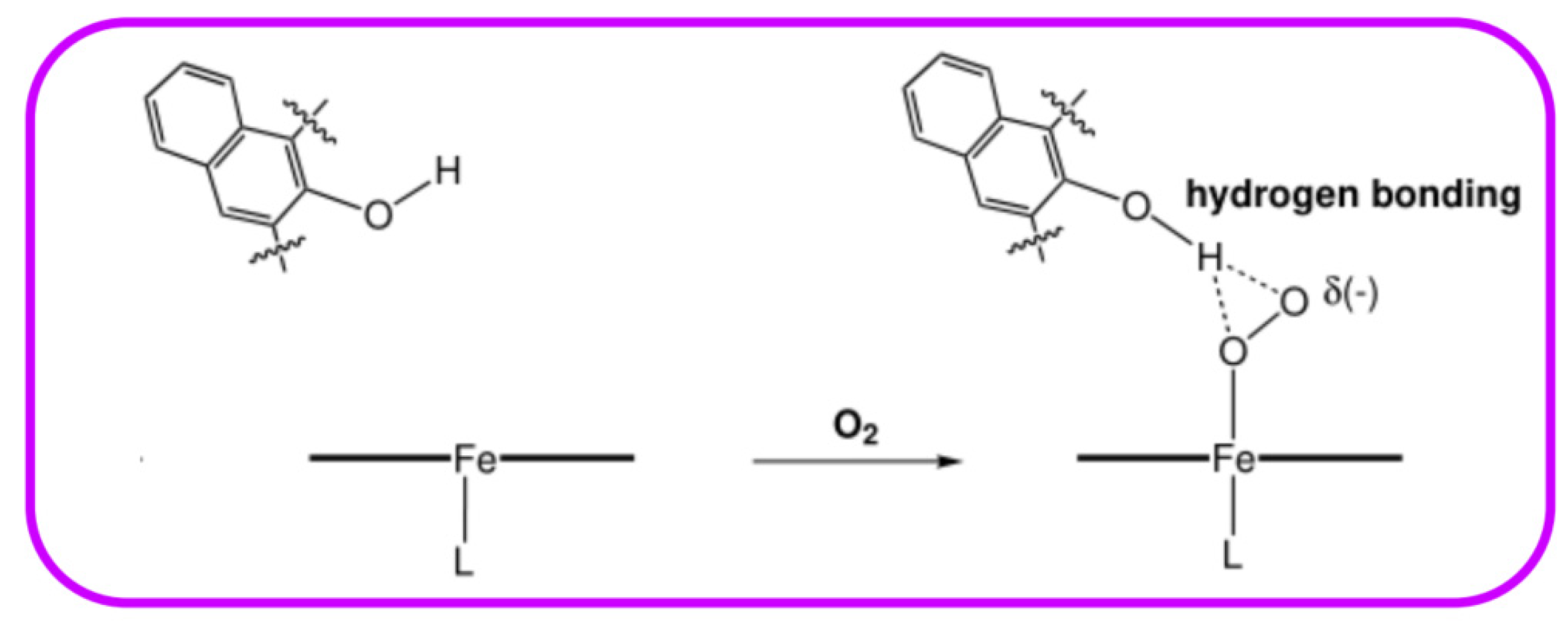 Molecules 27 04690 g005
