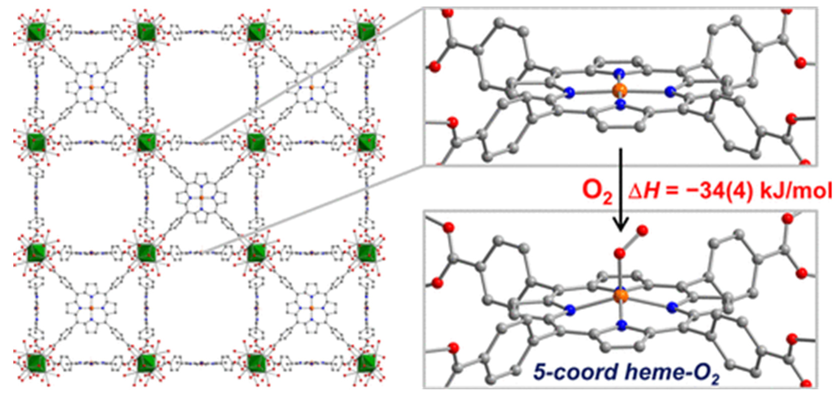 Molecules 27 04690 g009
