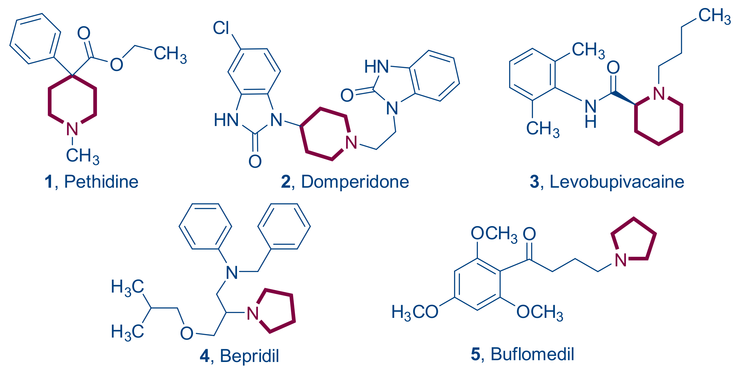 Molecules 27 04698 g001 Molecules 27 04698 g001