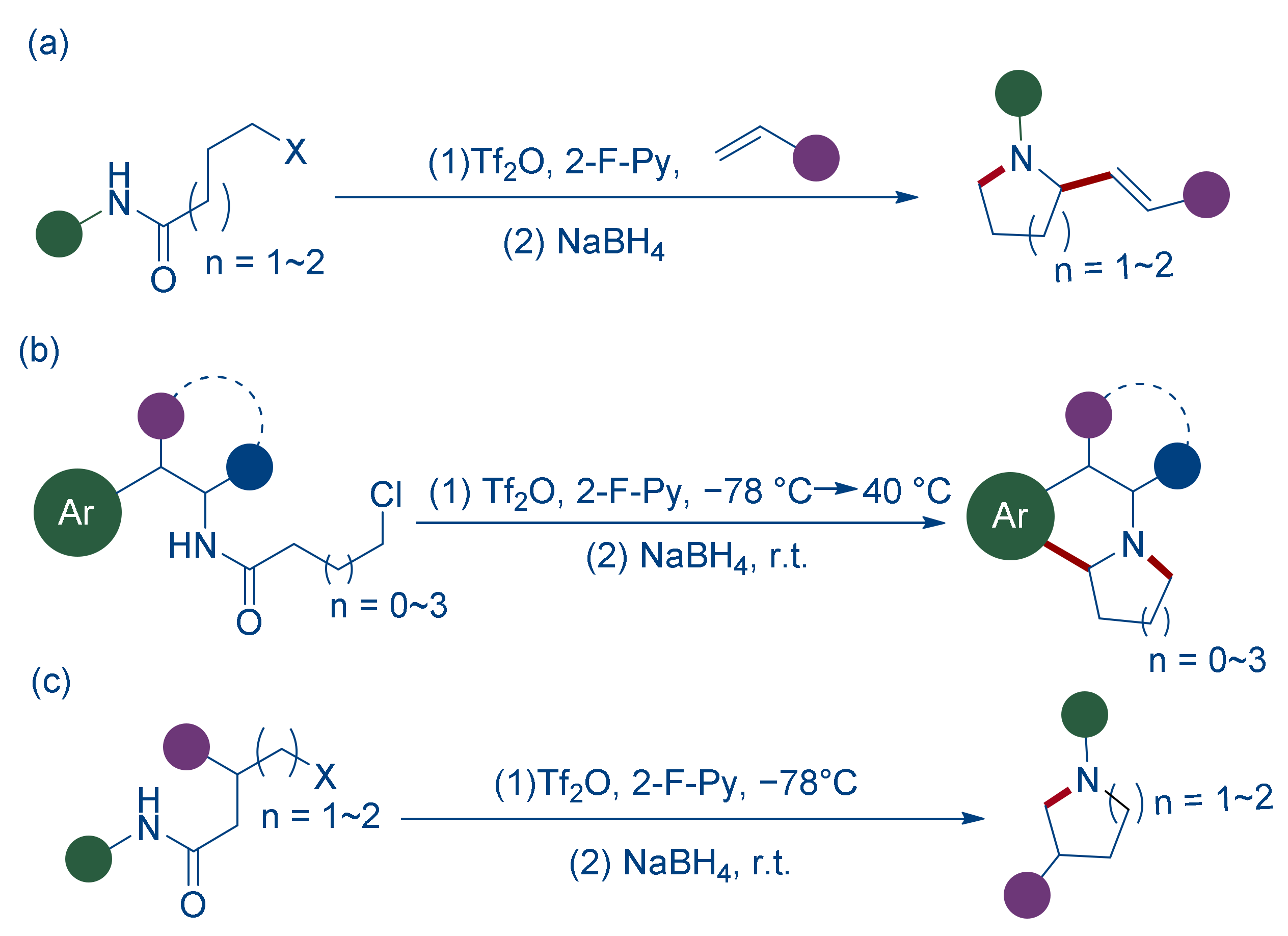 Molecules 27 04698 sch001 Molecules 27 04698 sch001