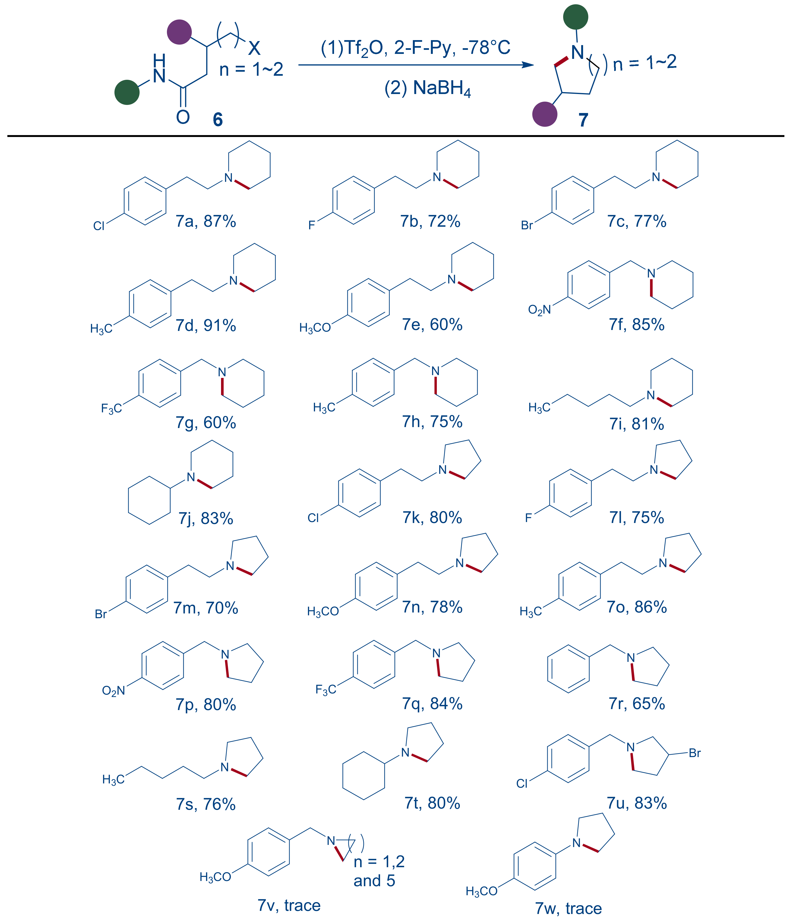 Molecules 27 04698 sch002 Molecules 27 04698 sch002