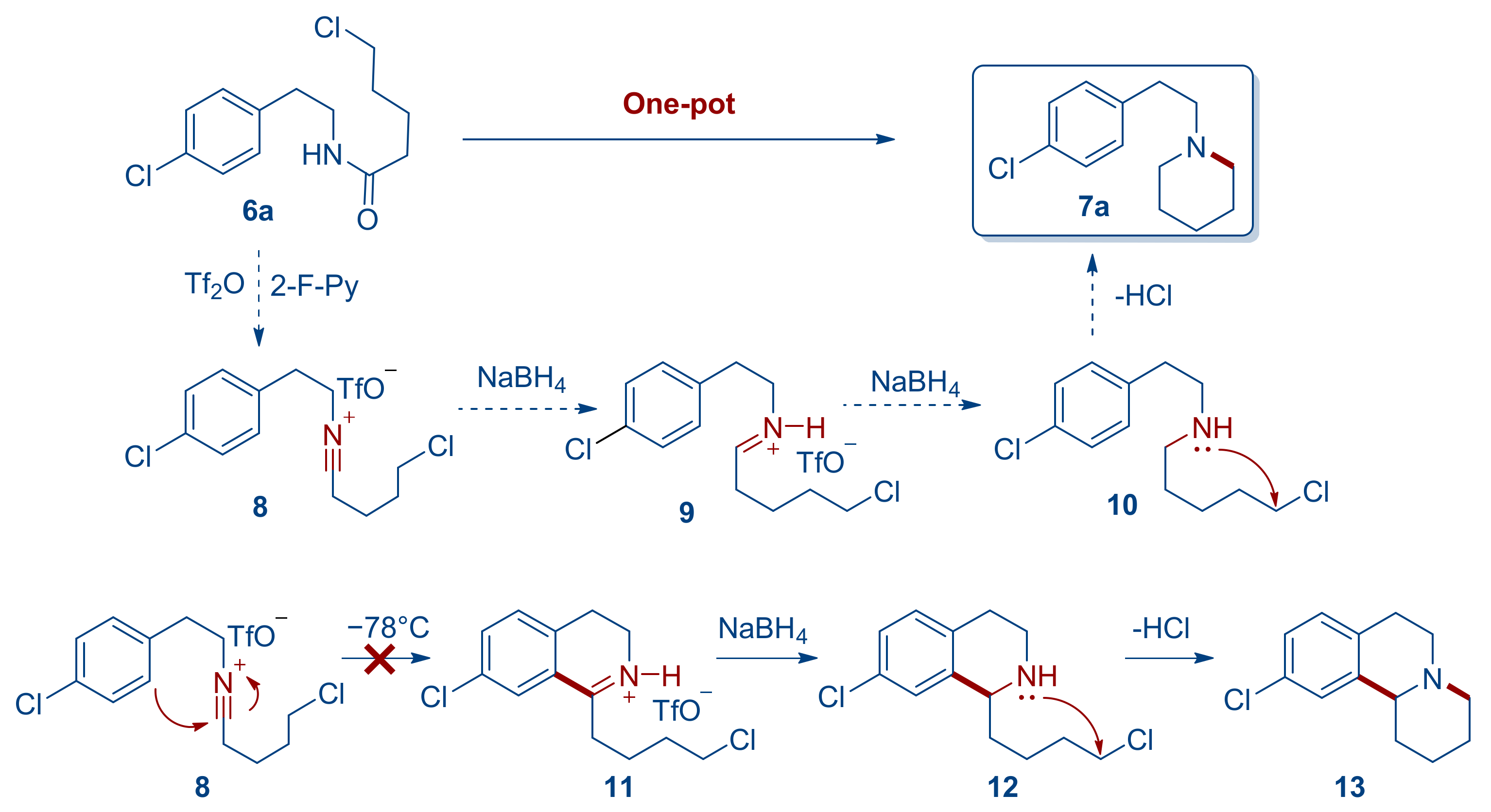 Molecules 27 04698 sch003 Molecules 27 04698 sch003