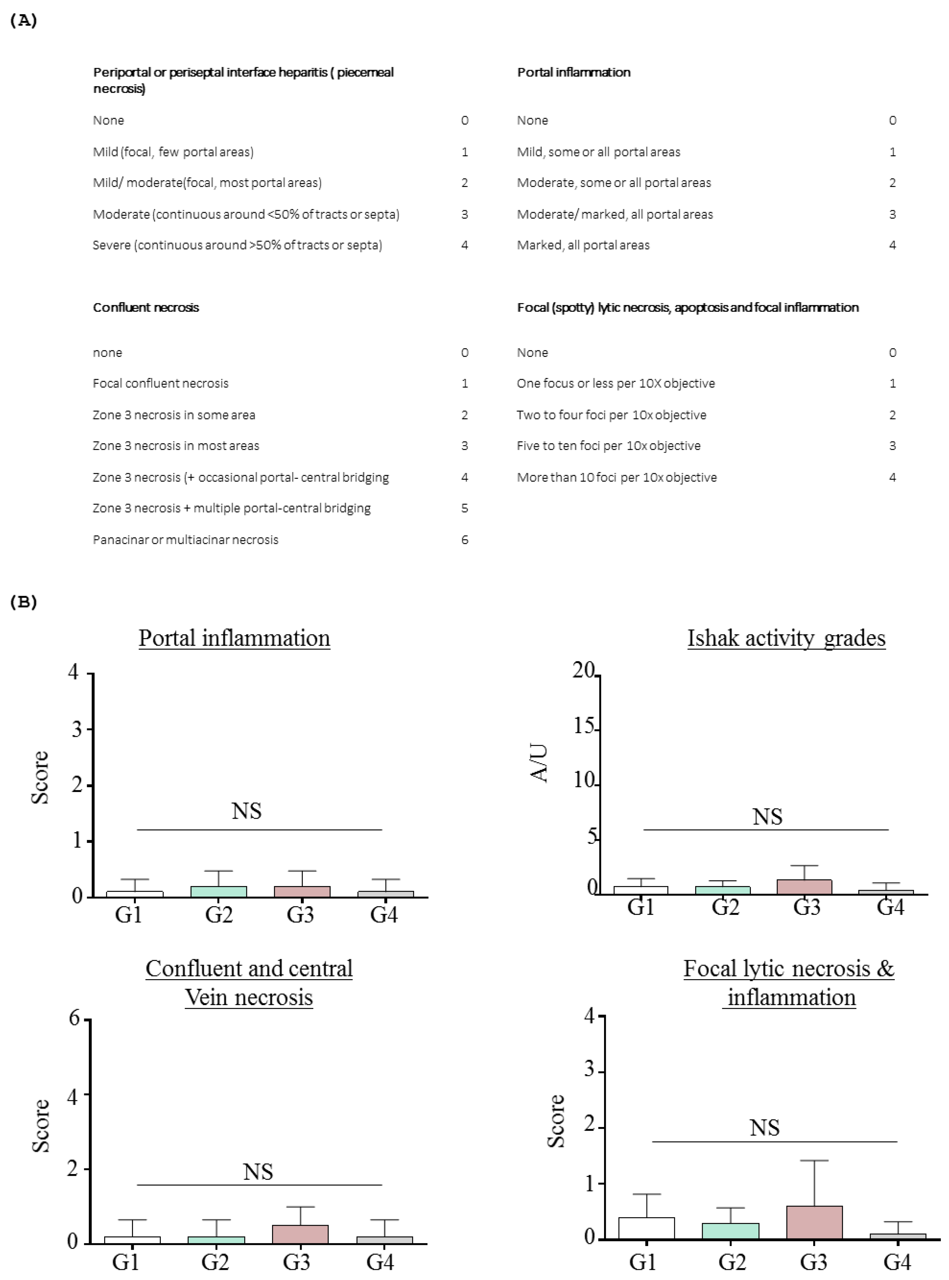 Molecules 27 04704 g003