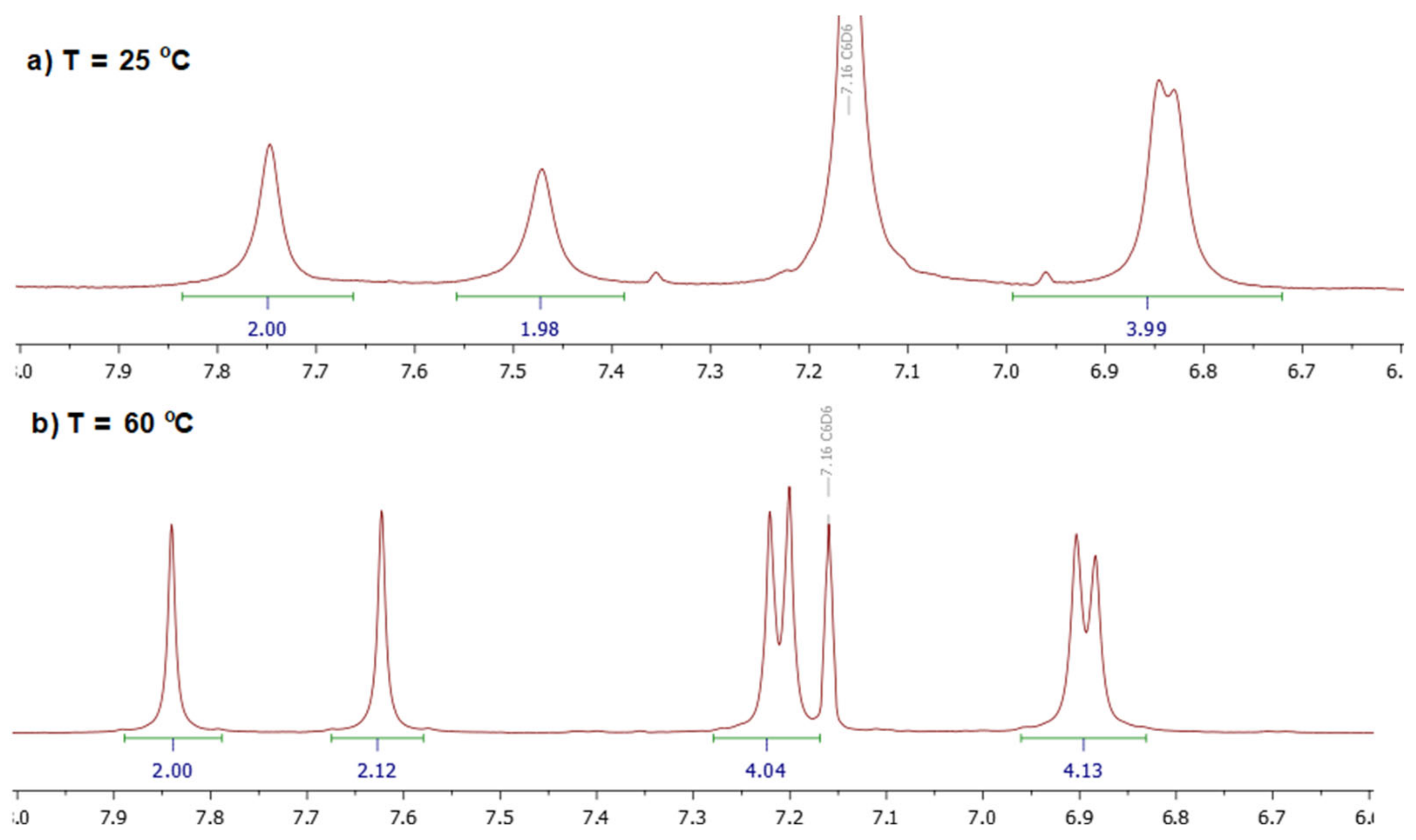 Molecules 27 04705 g003