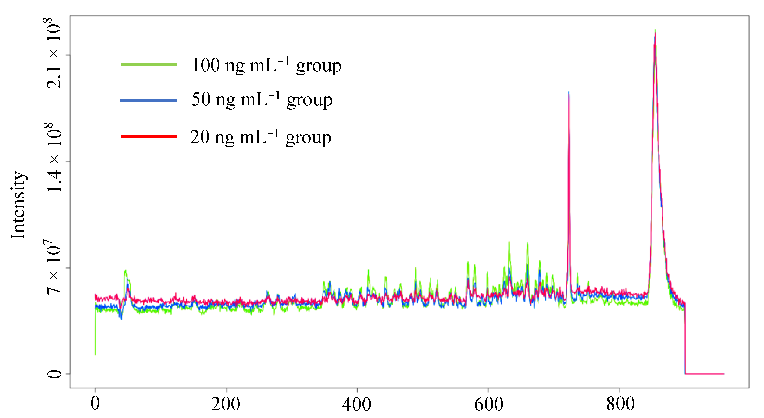 Molecules 27 04711 g001