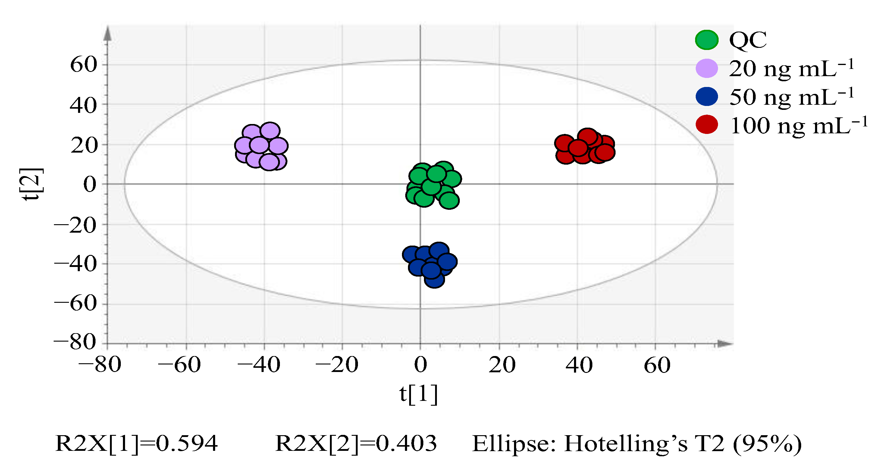 Molecules 27 04711 g002