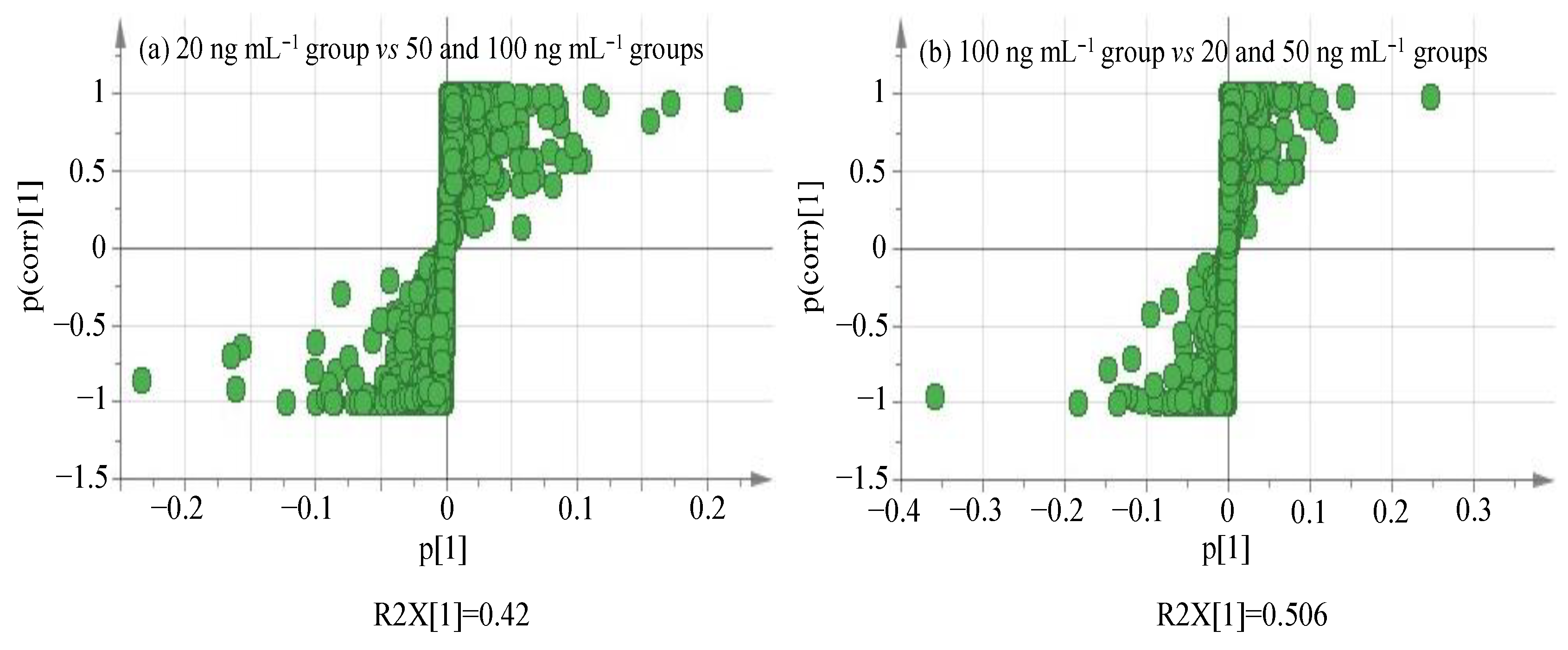 Molecules 27 04711 g004