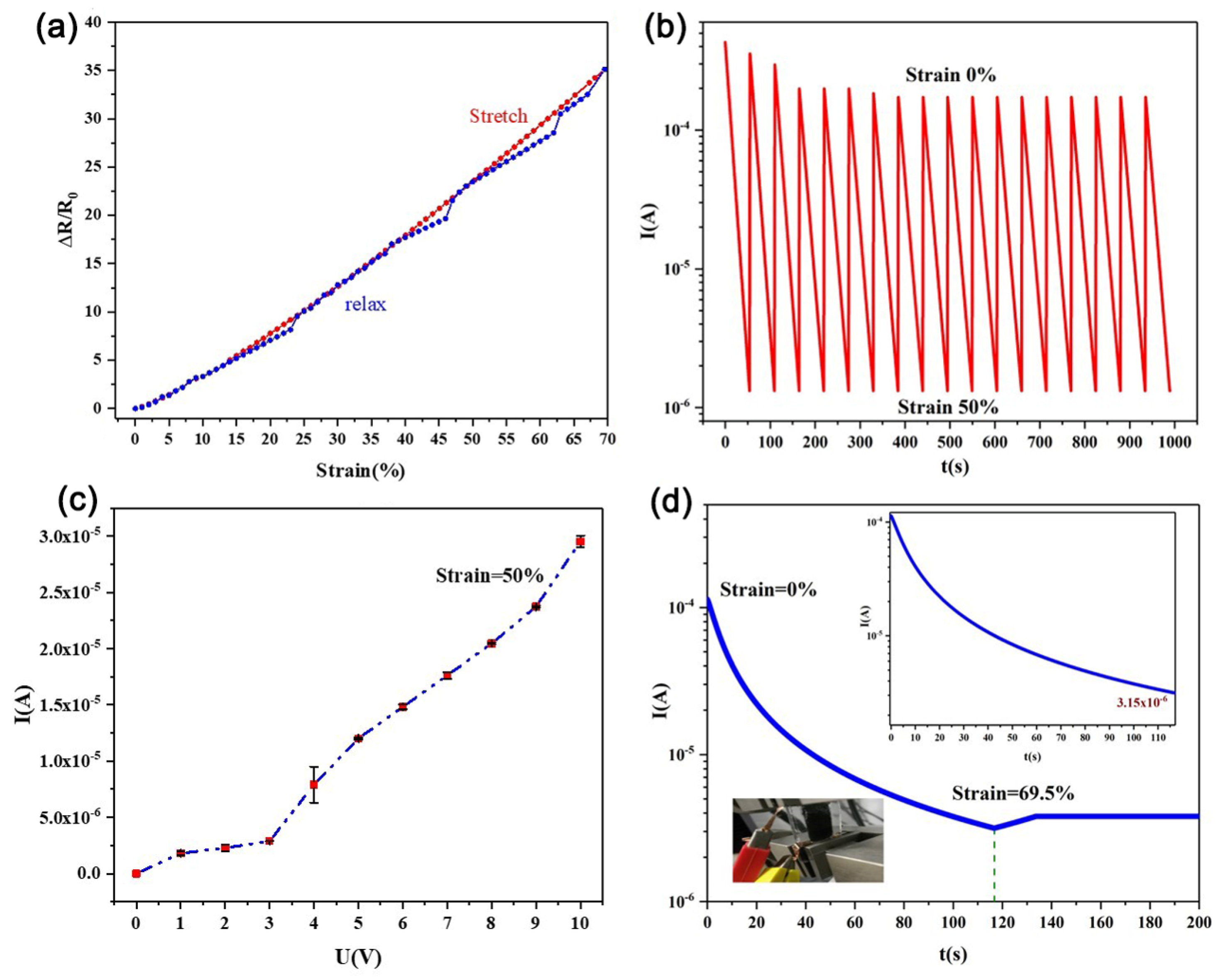 Molecules 27 04717 g006
