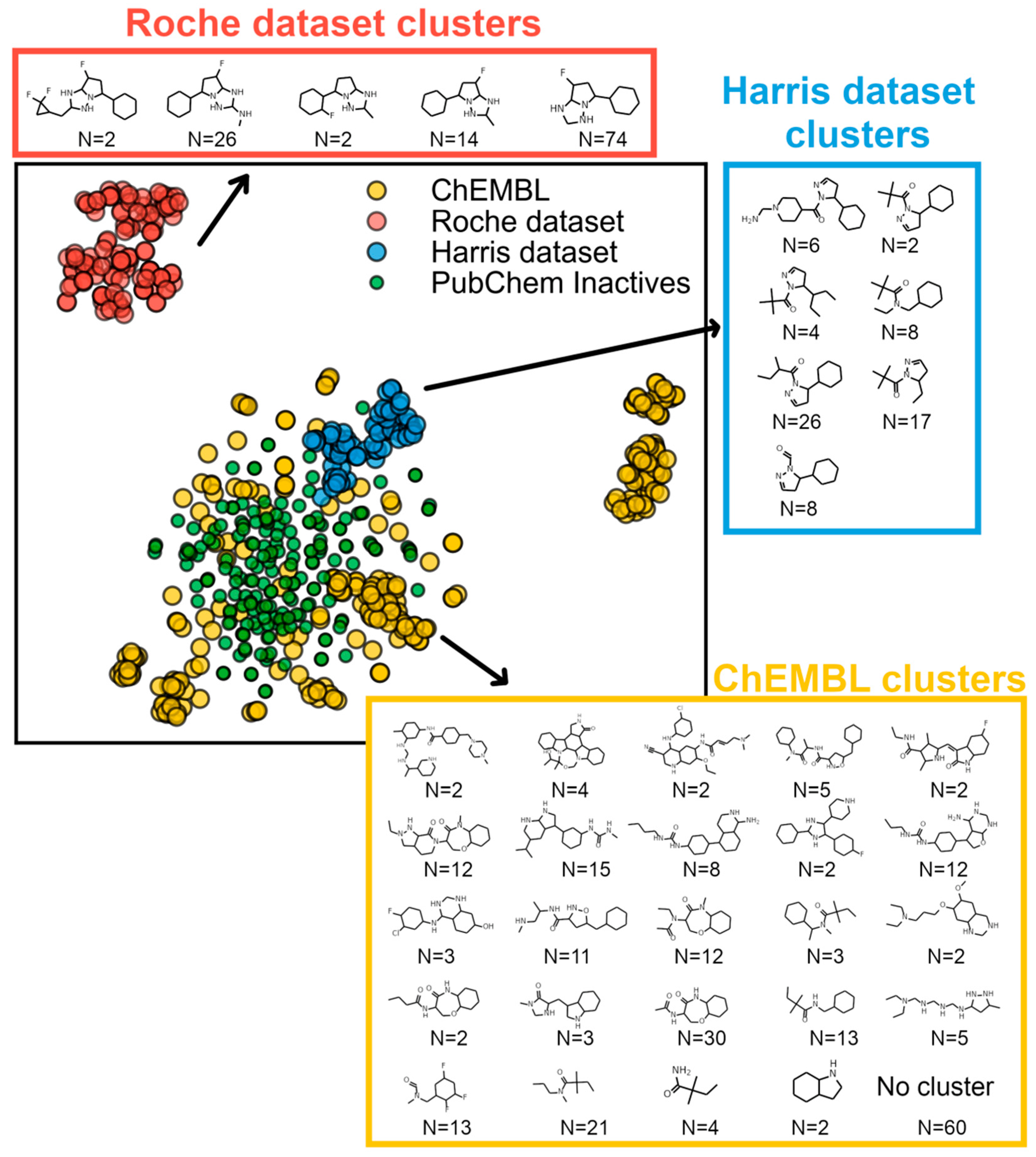 Molecules 27 04718 g005