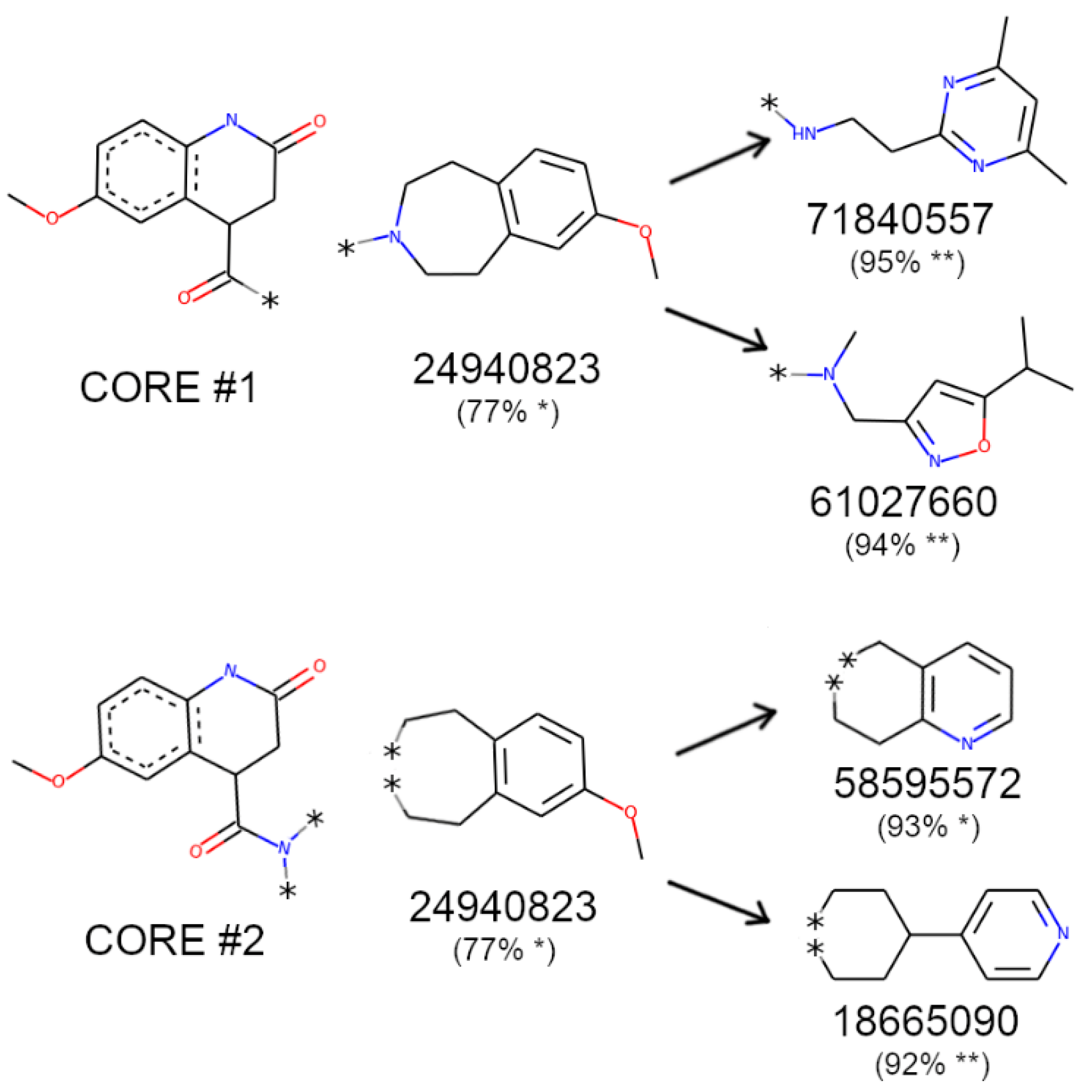 Molecules 27 04718 g019