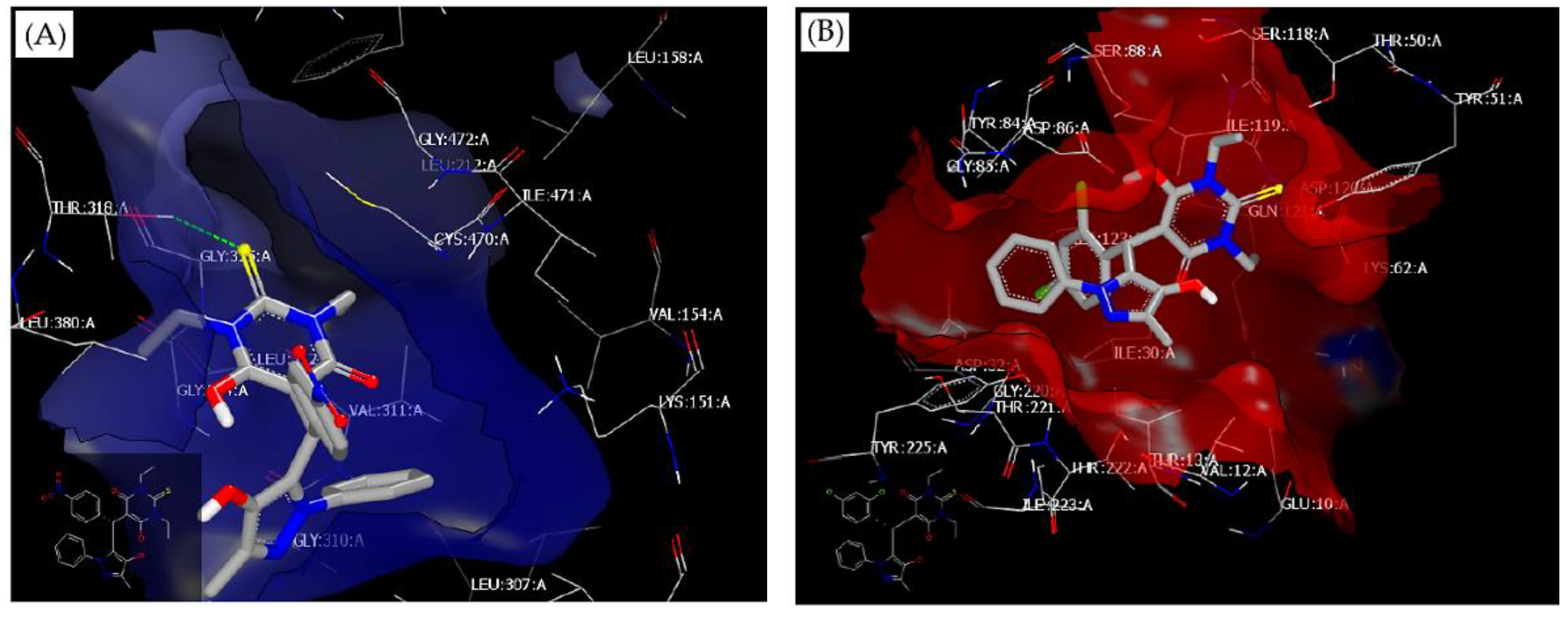 Molecules 27 04723 g008