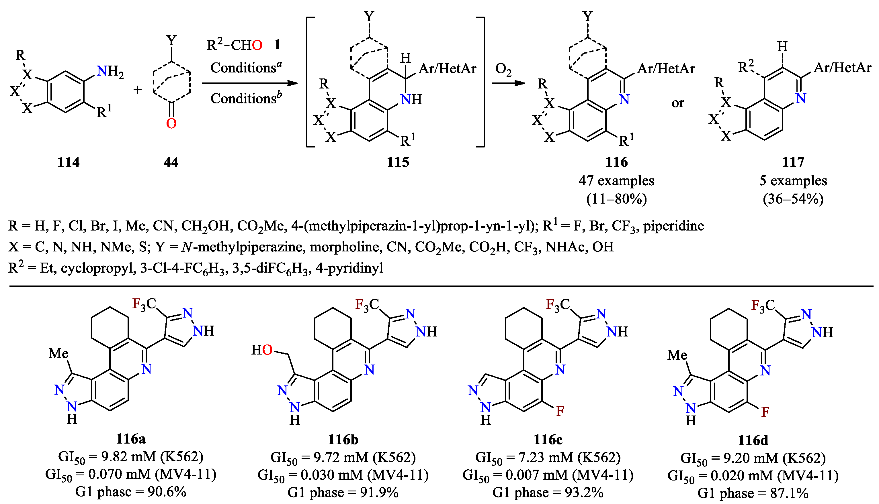 Molecules 27 04723 sch012