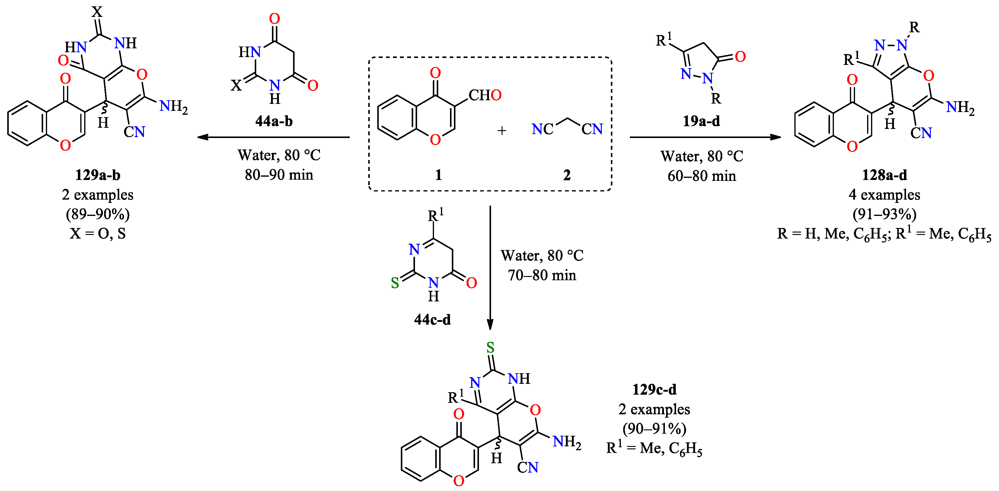Molecules 27 04723 sch016
