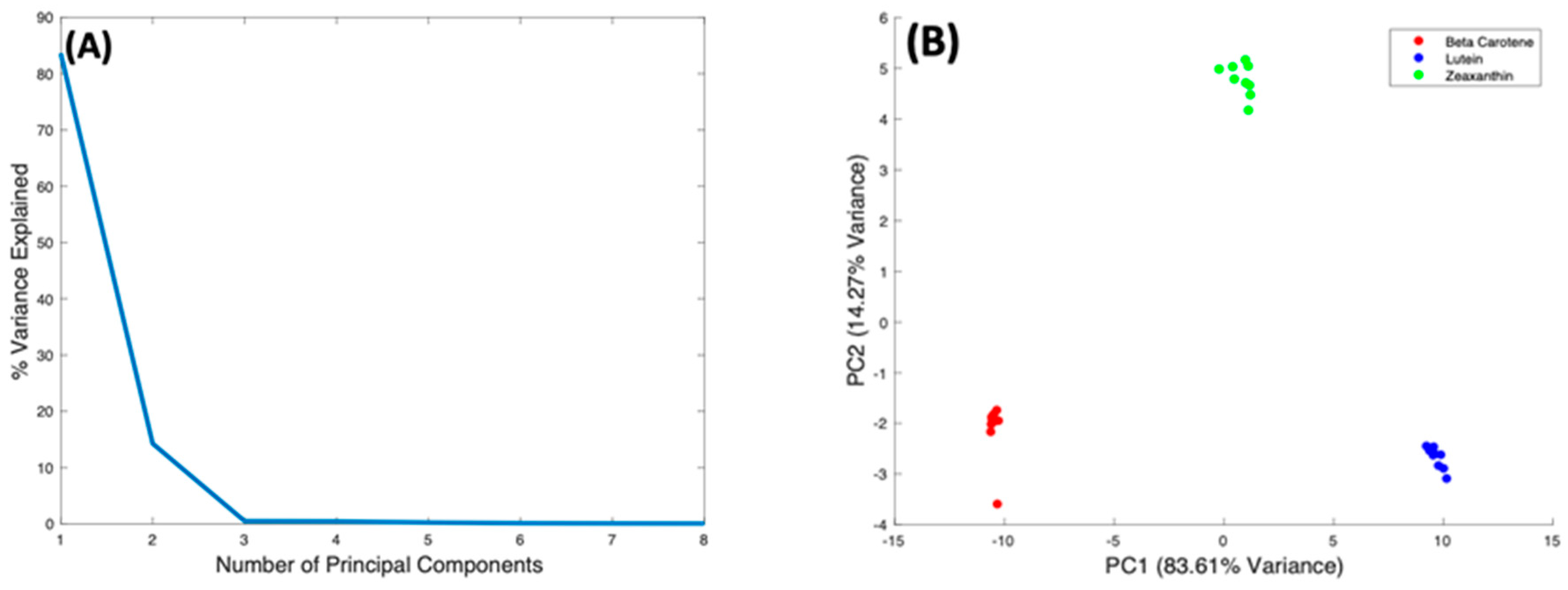 Molecules 27 04724 g008a