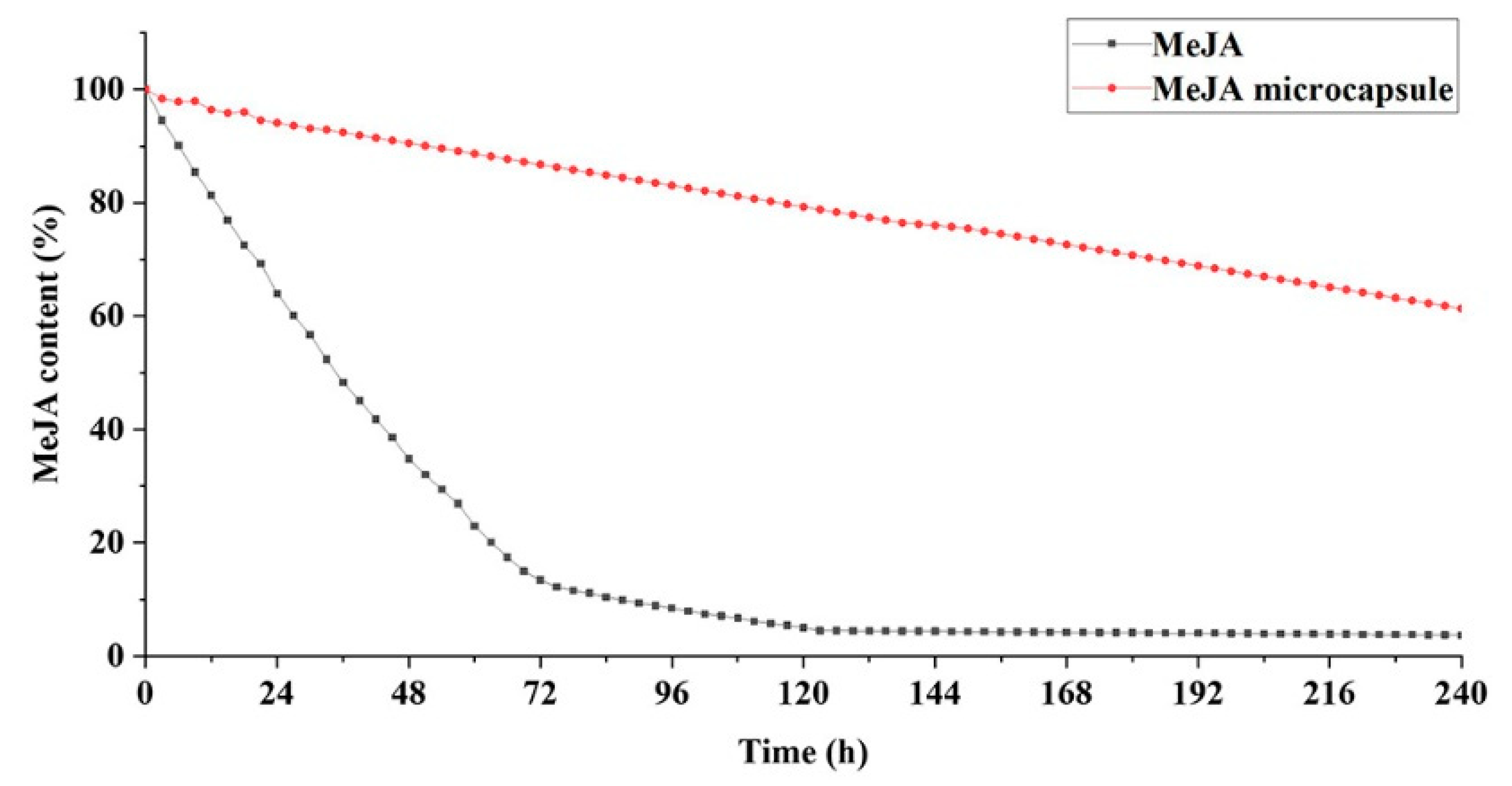 Molecules 27 04728 g004 Molecules 27 04728 g004