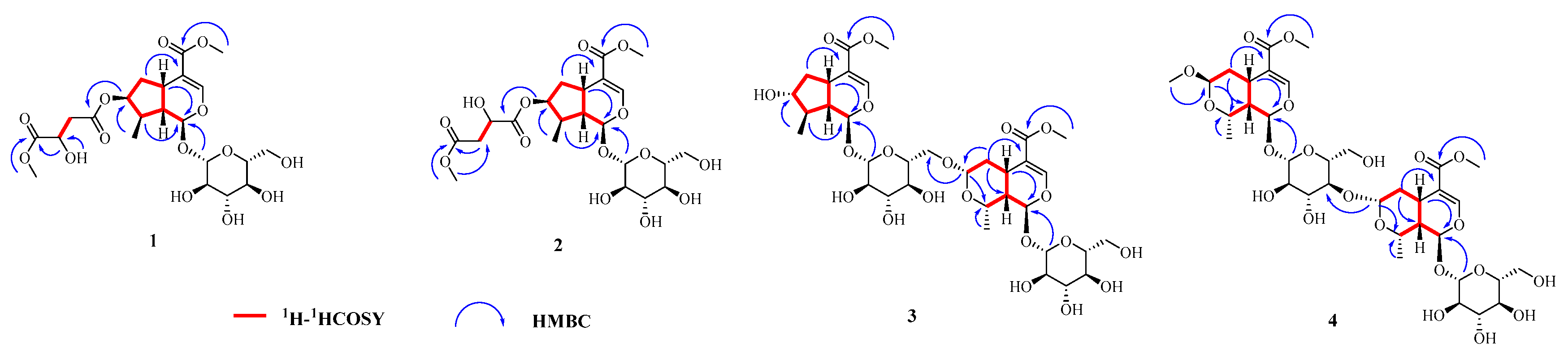 Molecules 27 04732 g002