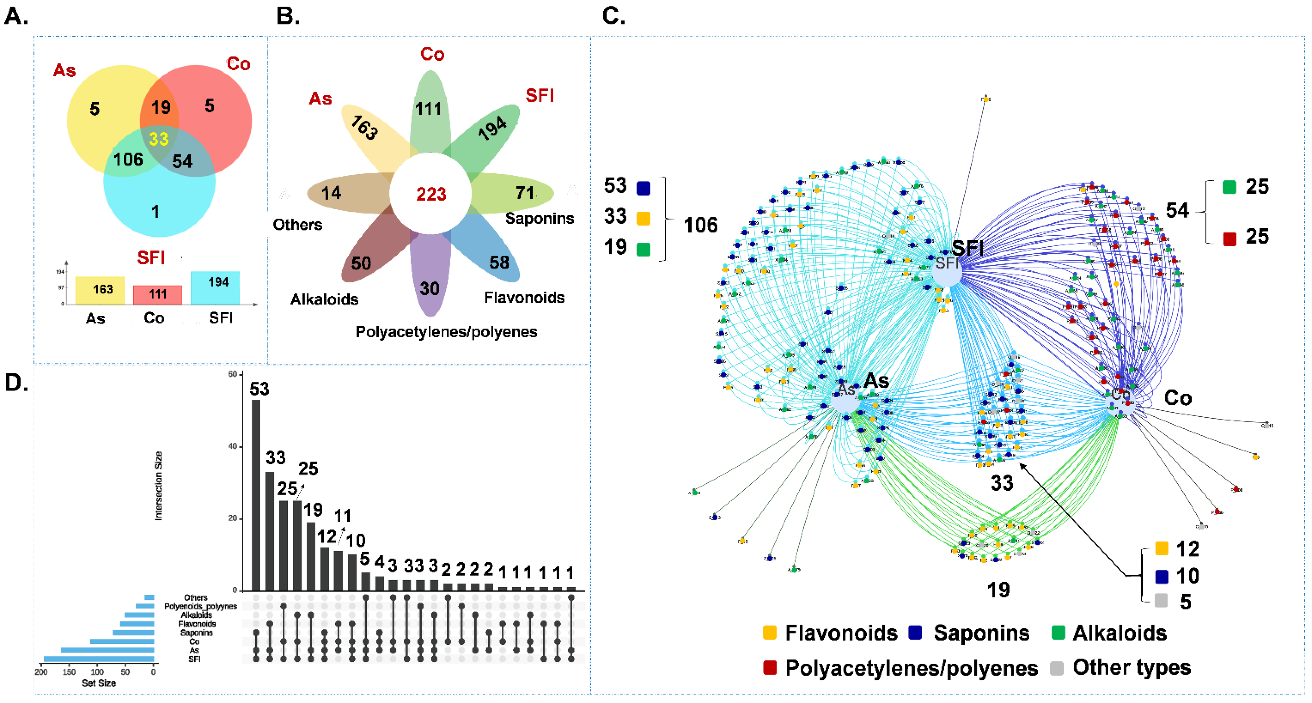Molecules 27 04734 g005