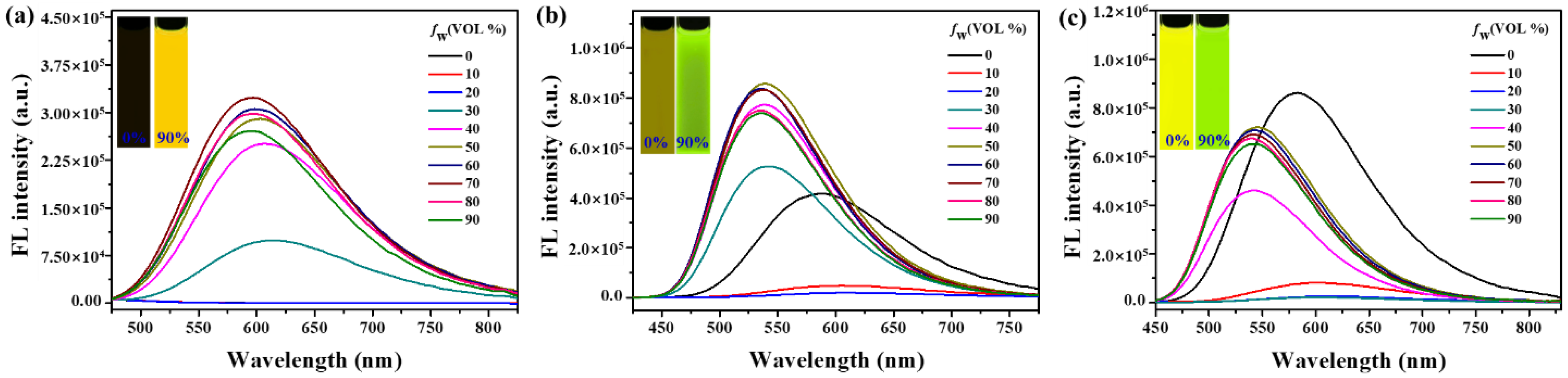Molecules 27 04740 g001