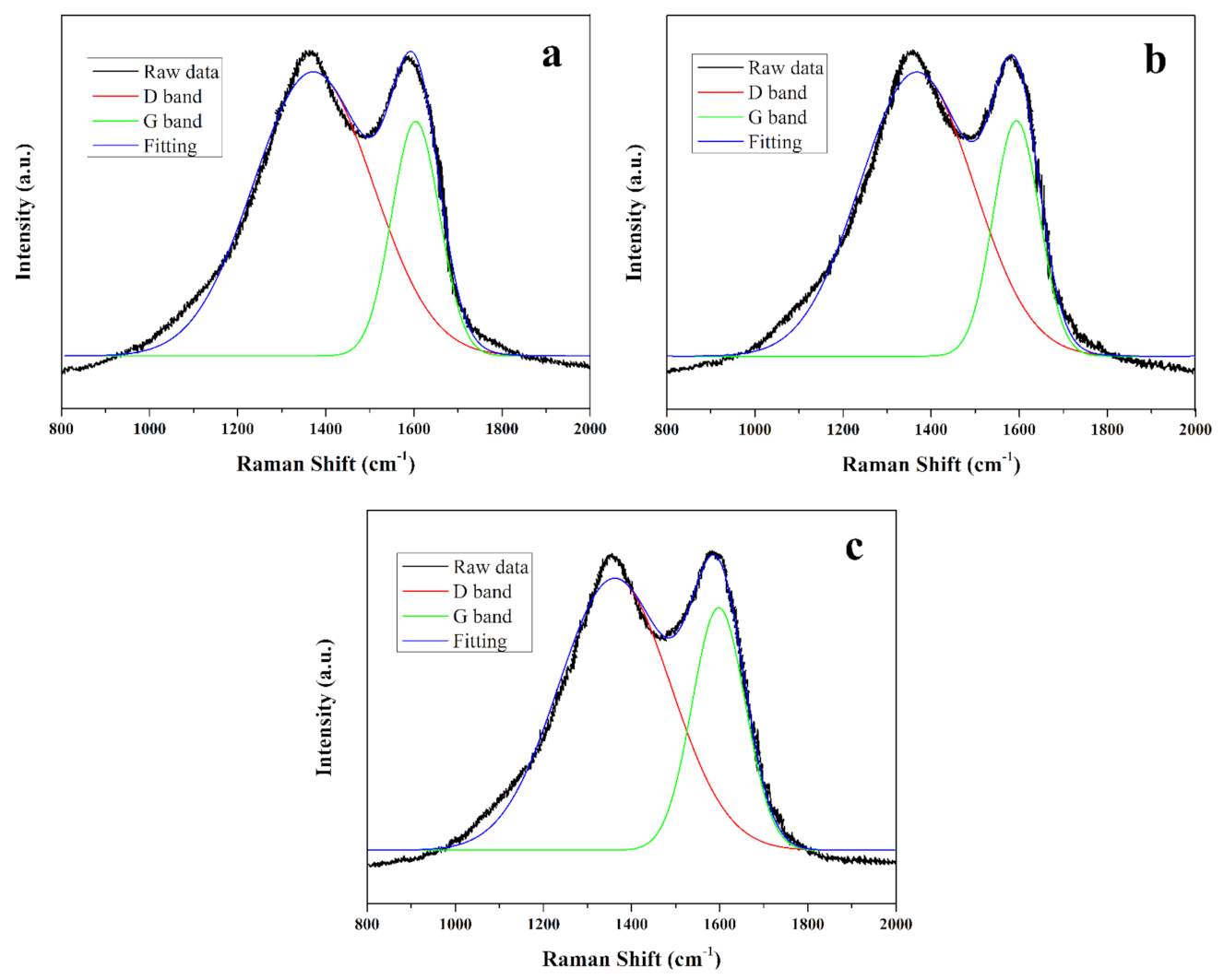 Molecules 27 04748 g006 Molecules 27 04748 g006