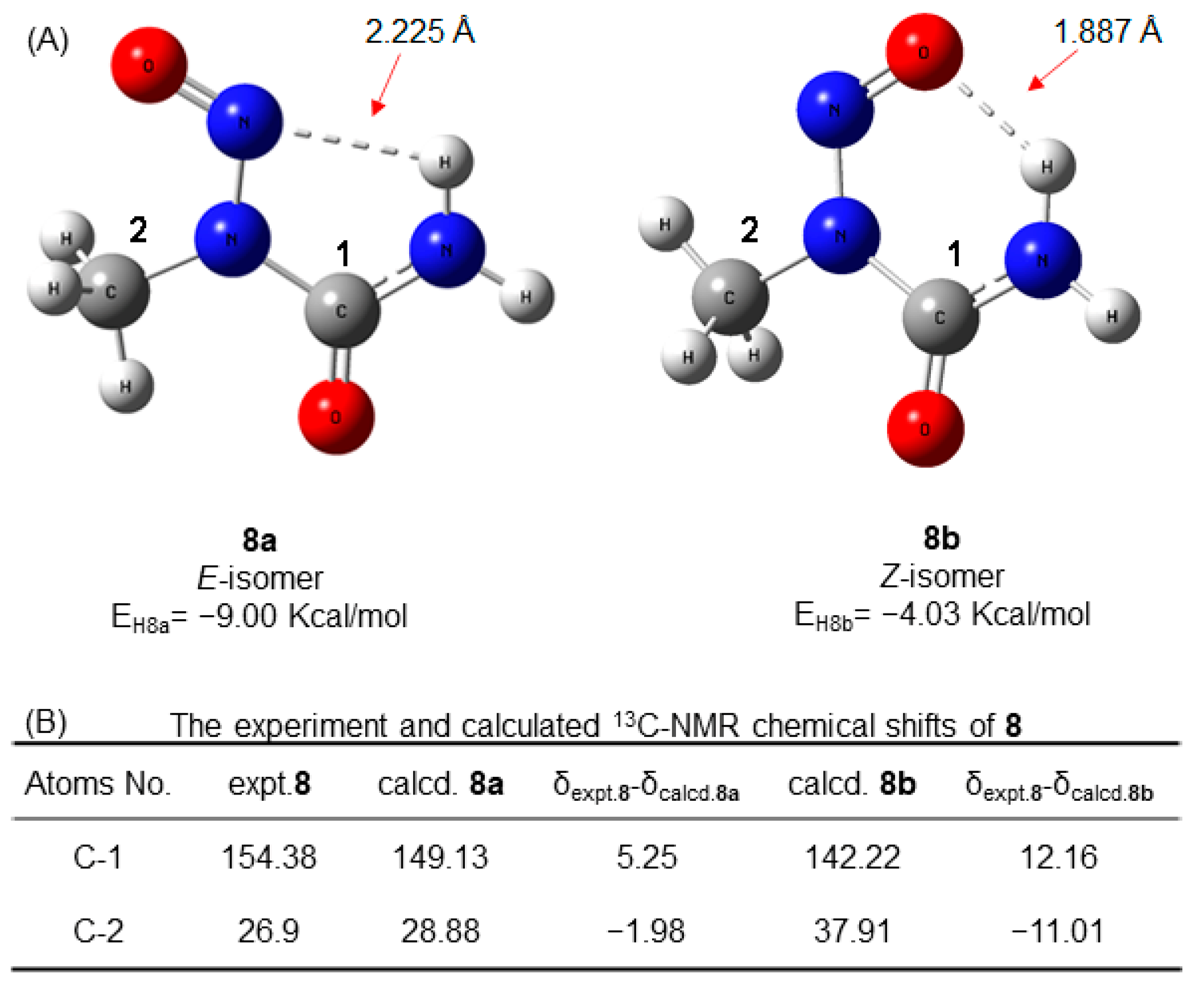 Molecules 27 04749 g005 Molecules 27 04749 g005