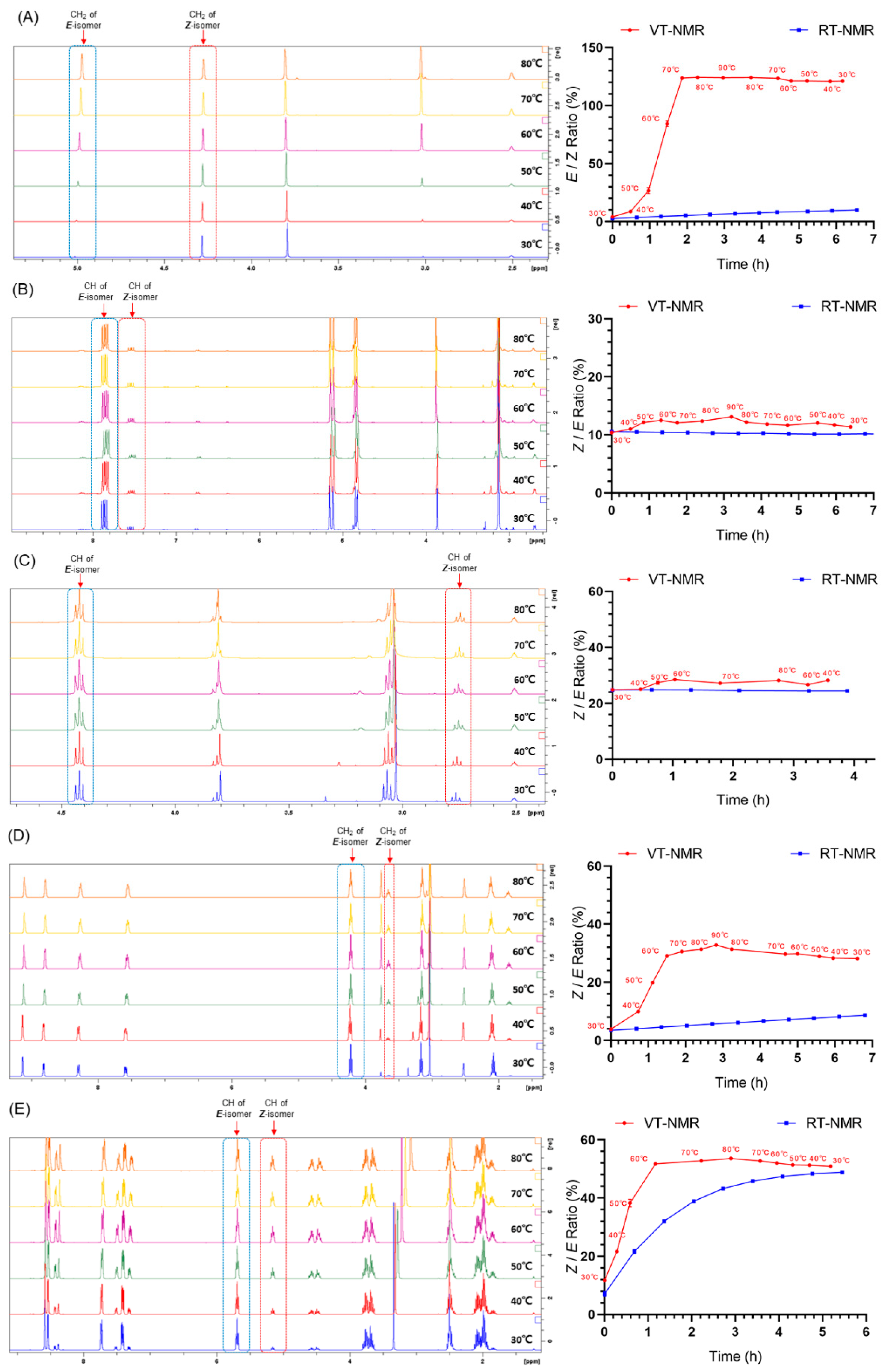 Molecules 27 04749 g007 Molecules 27 04749 g007