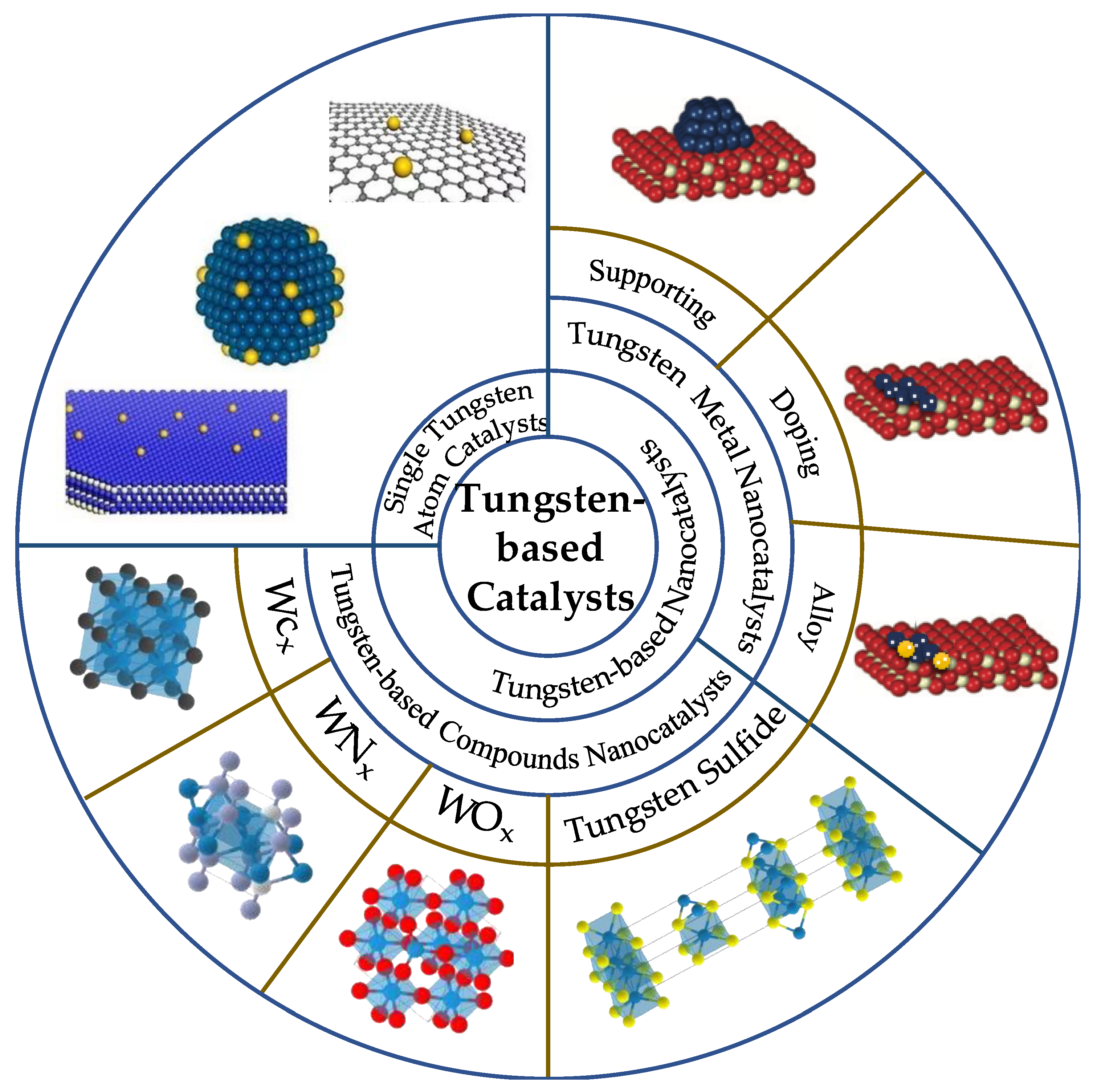Molecules 27 04751 g004