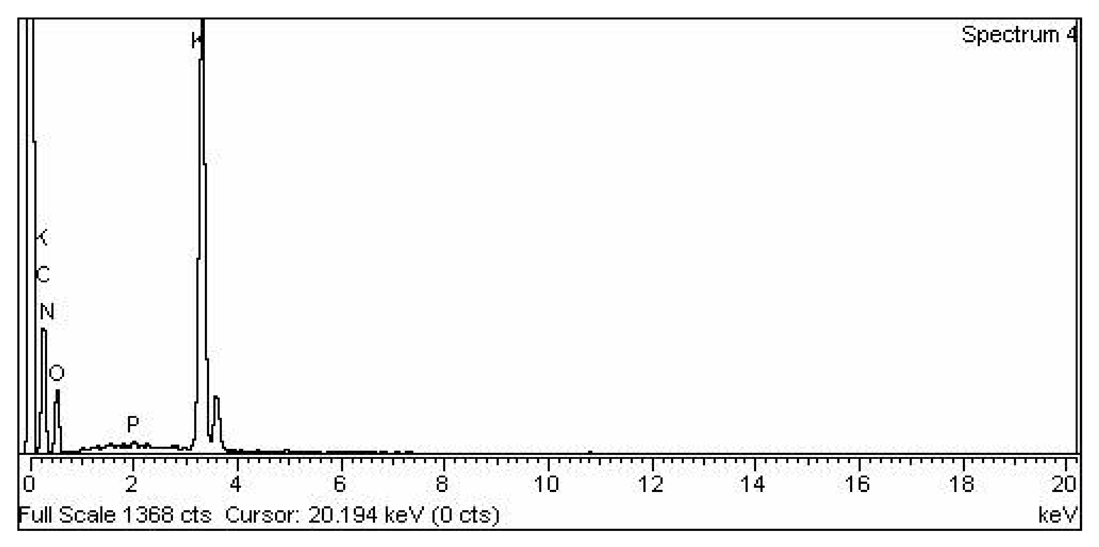 Molecules 27 04752 g010