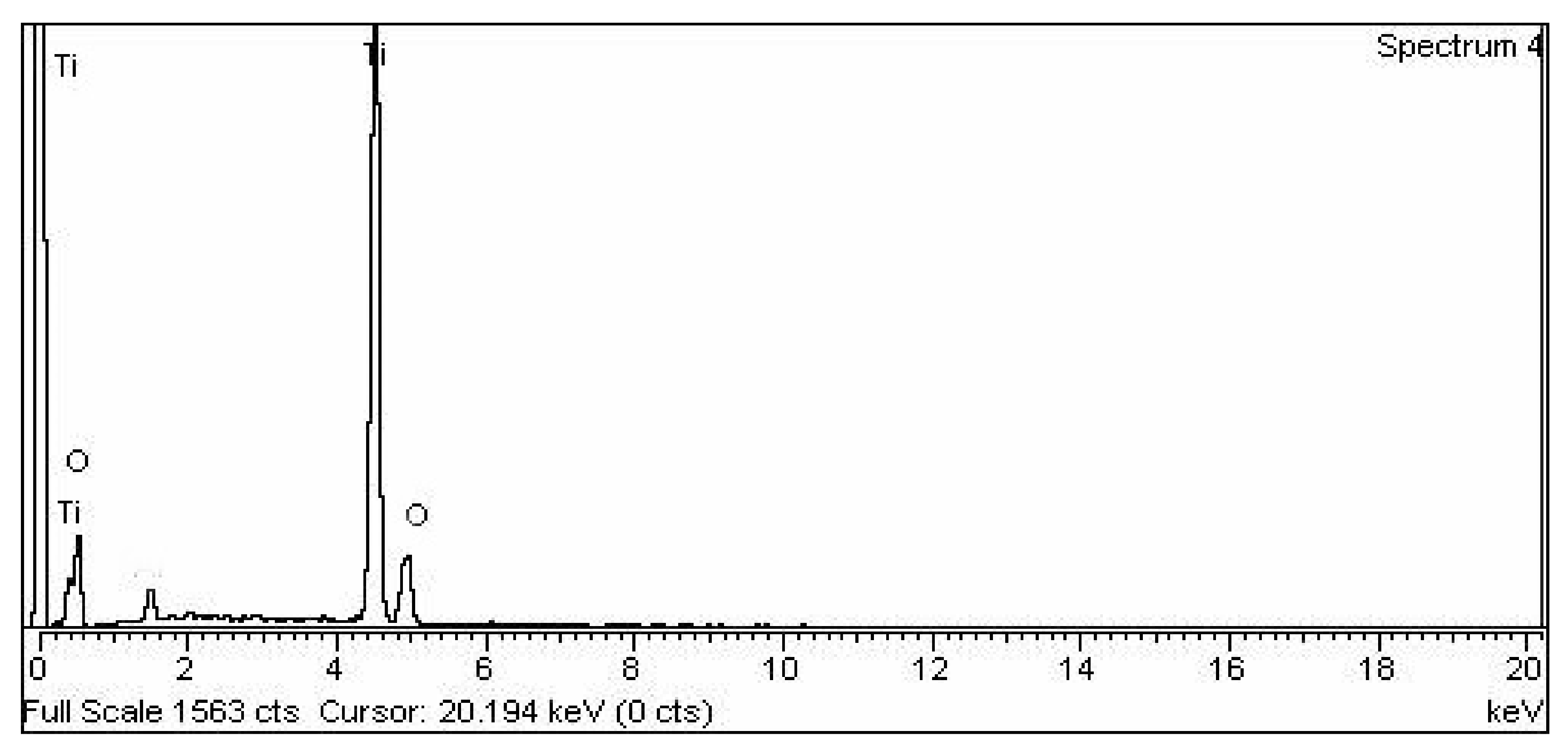 Molecules 27 04752 g011