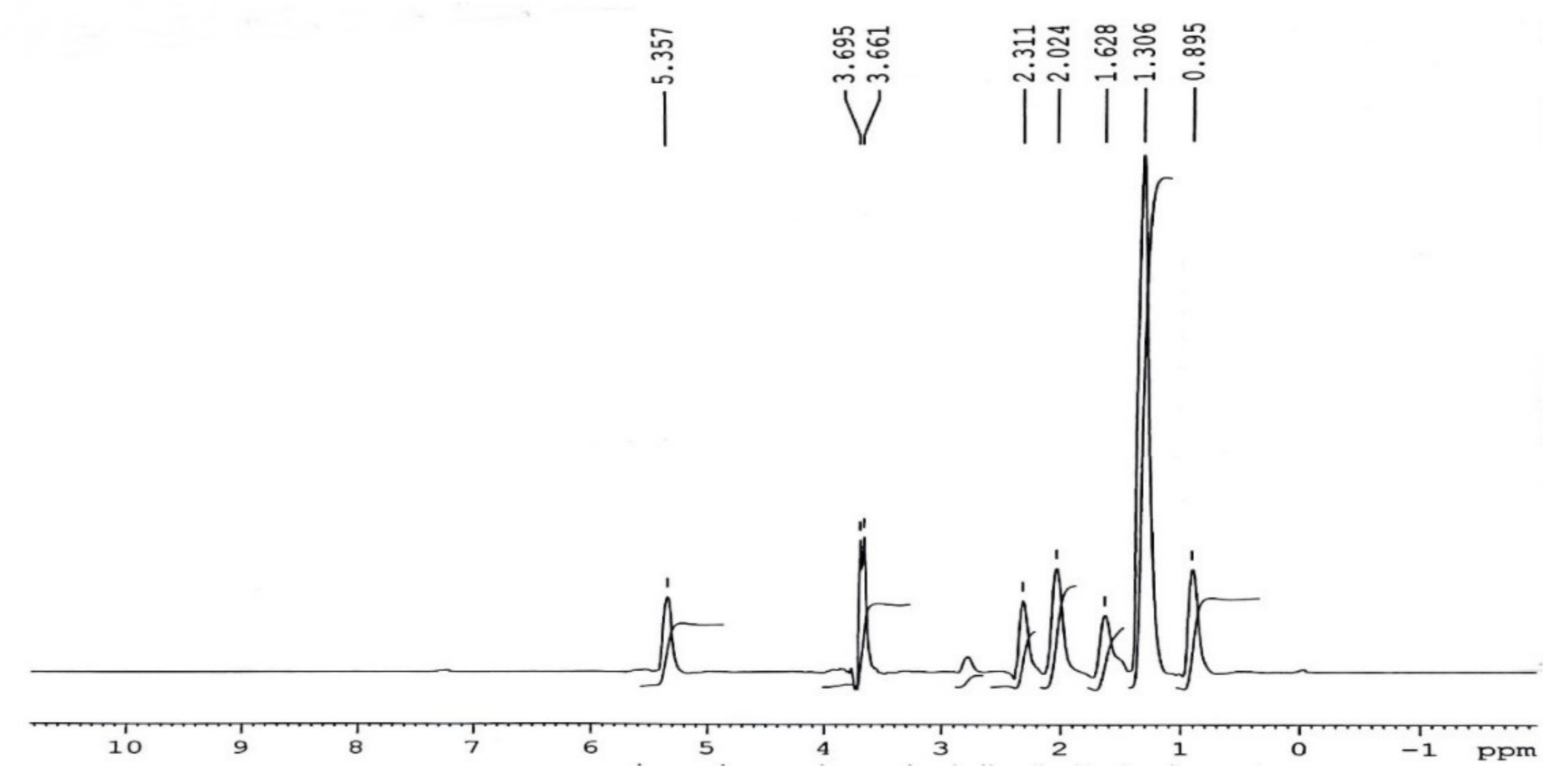 Molecules 27 04752 g018