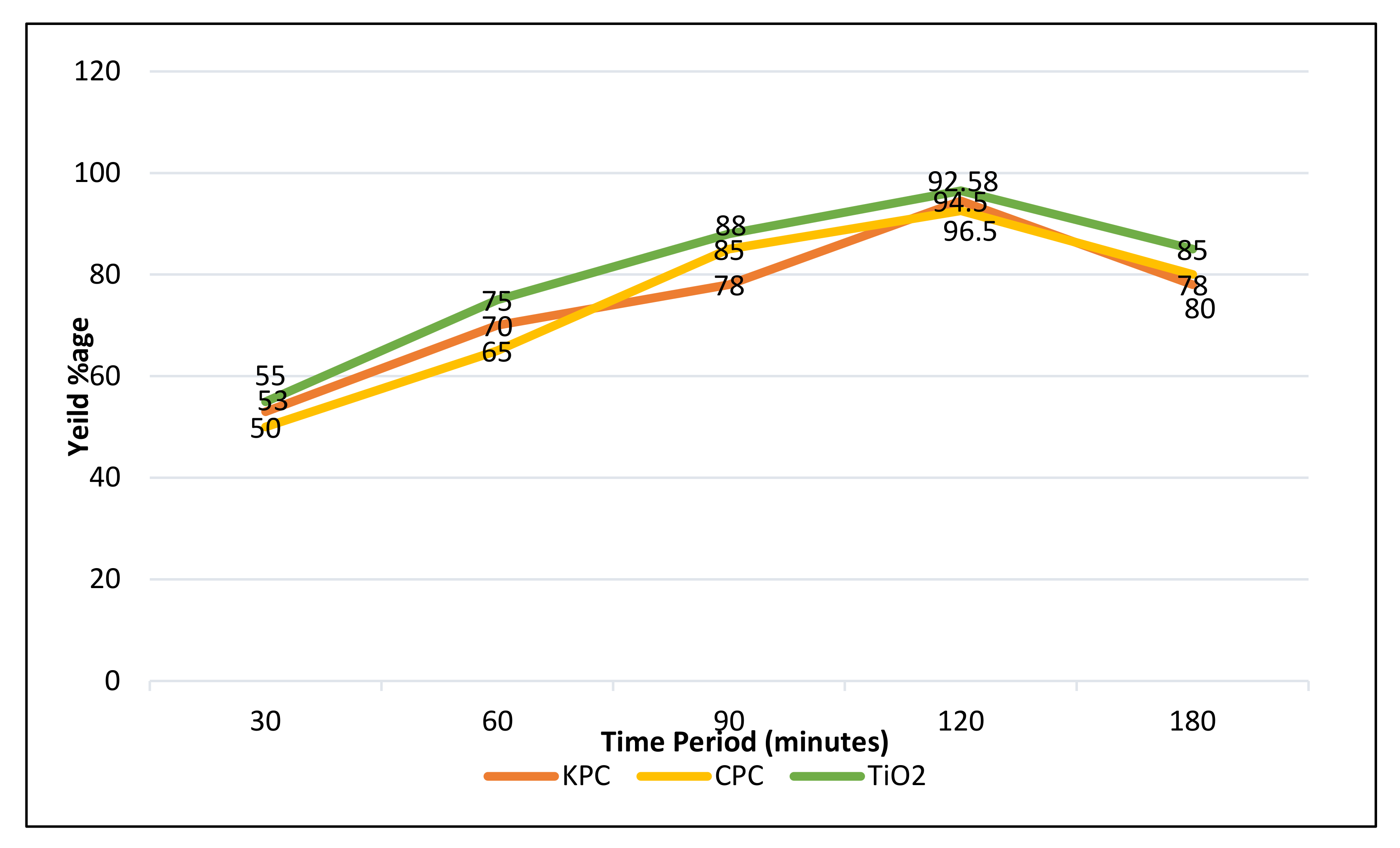Molecules 27 04752 g027