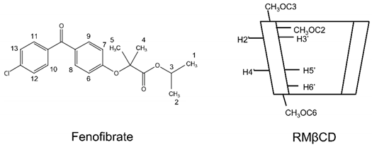 Molecules 27 04755 i001