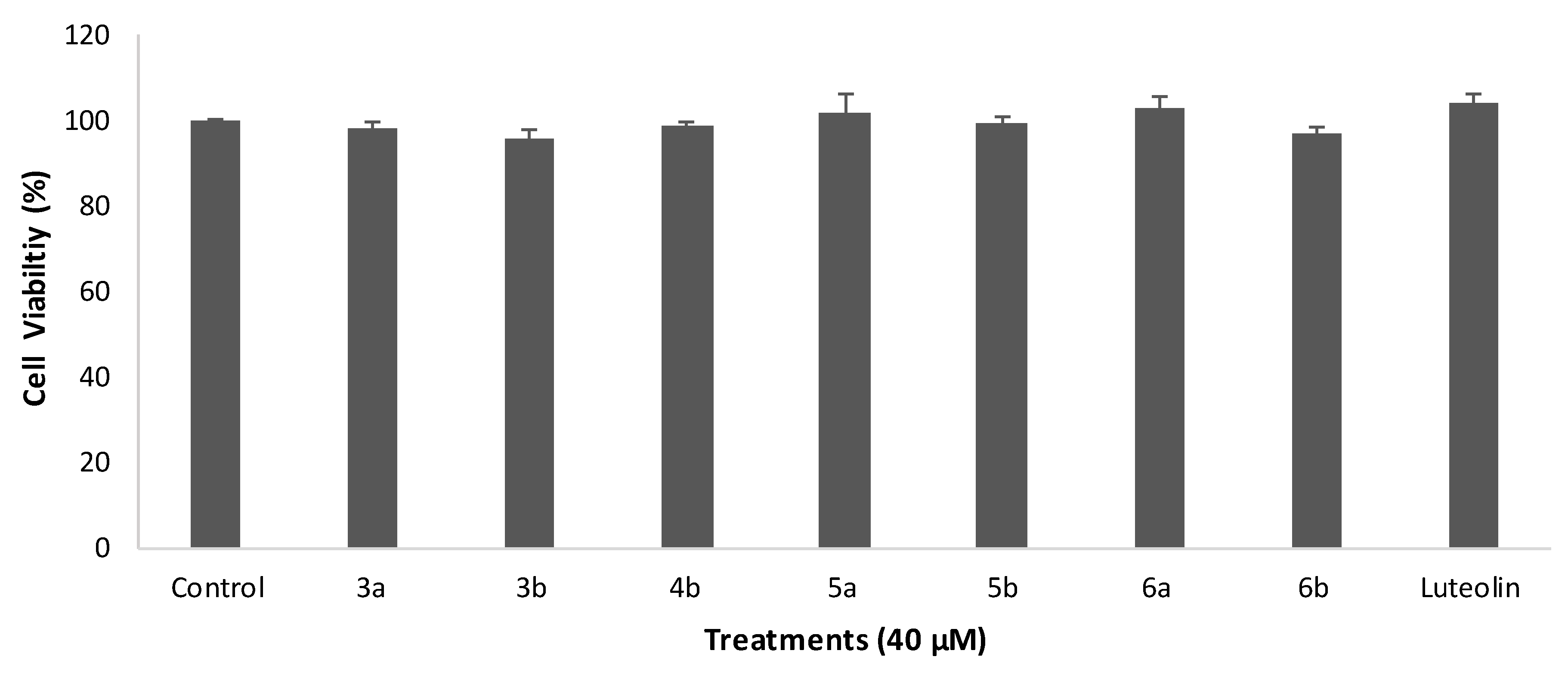 Molecules 27 04757 g001 Molecules 27 04757 g001