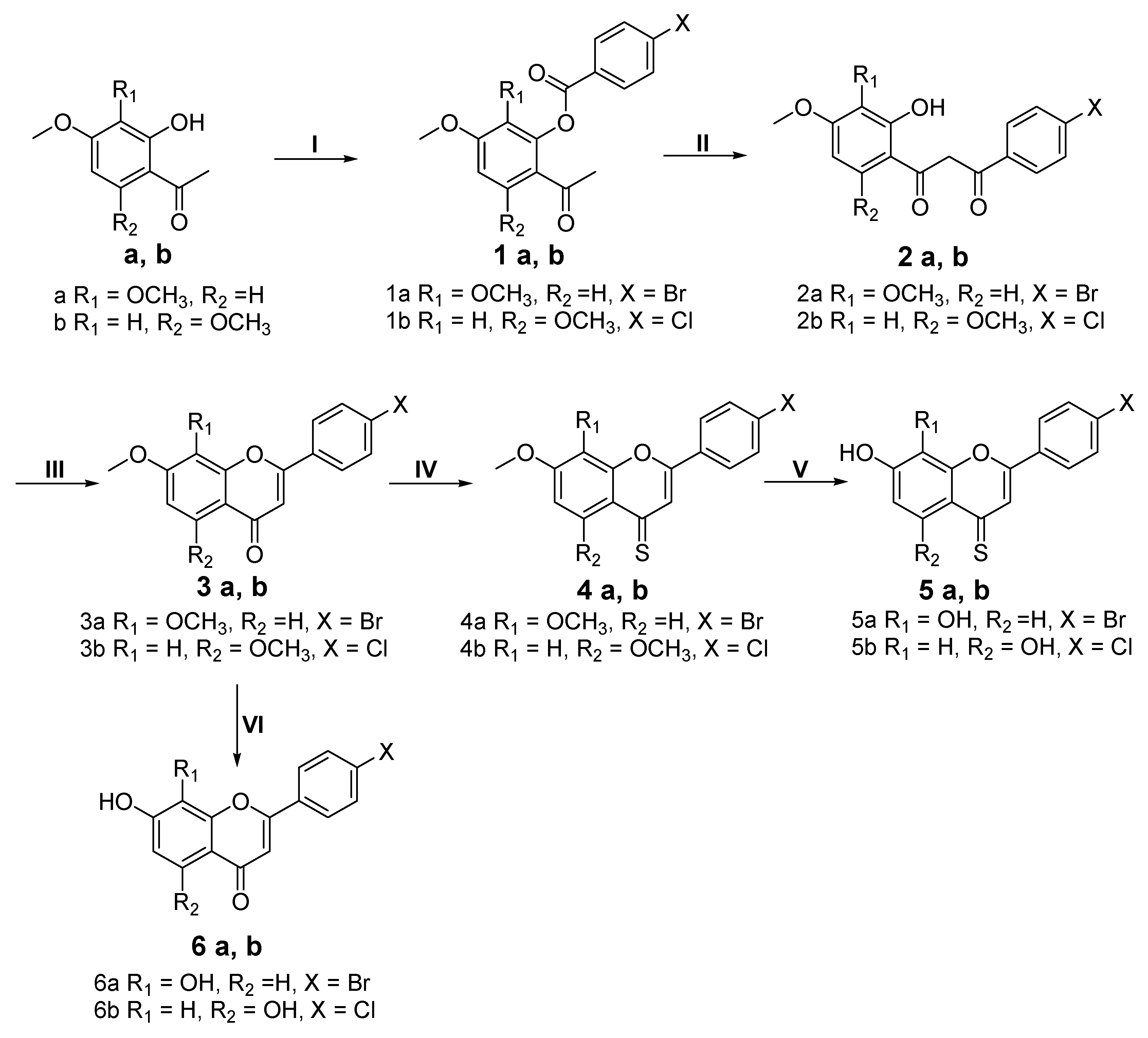Molecules 27 04757 sch001 Molecules 27 04757 sch001