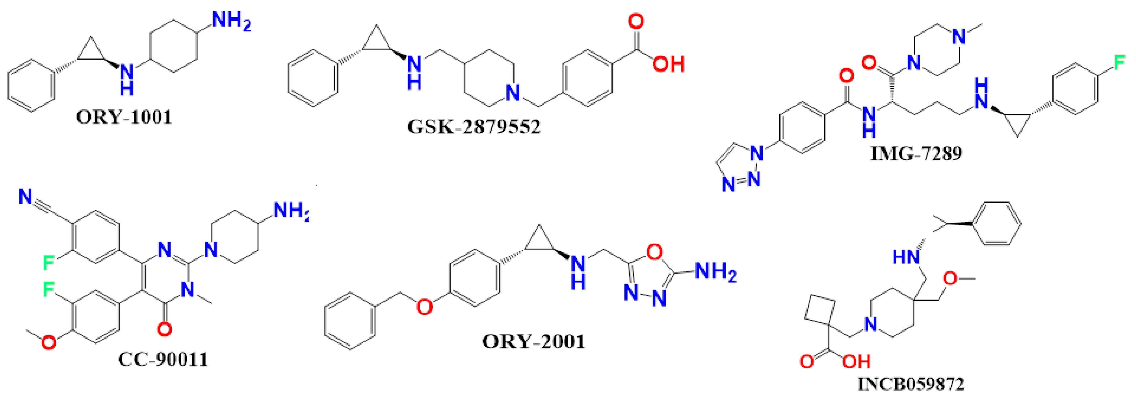 Molecules 27 04758 g001