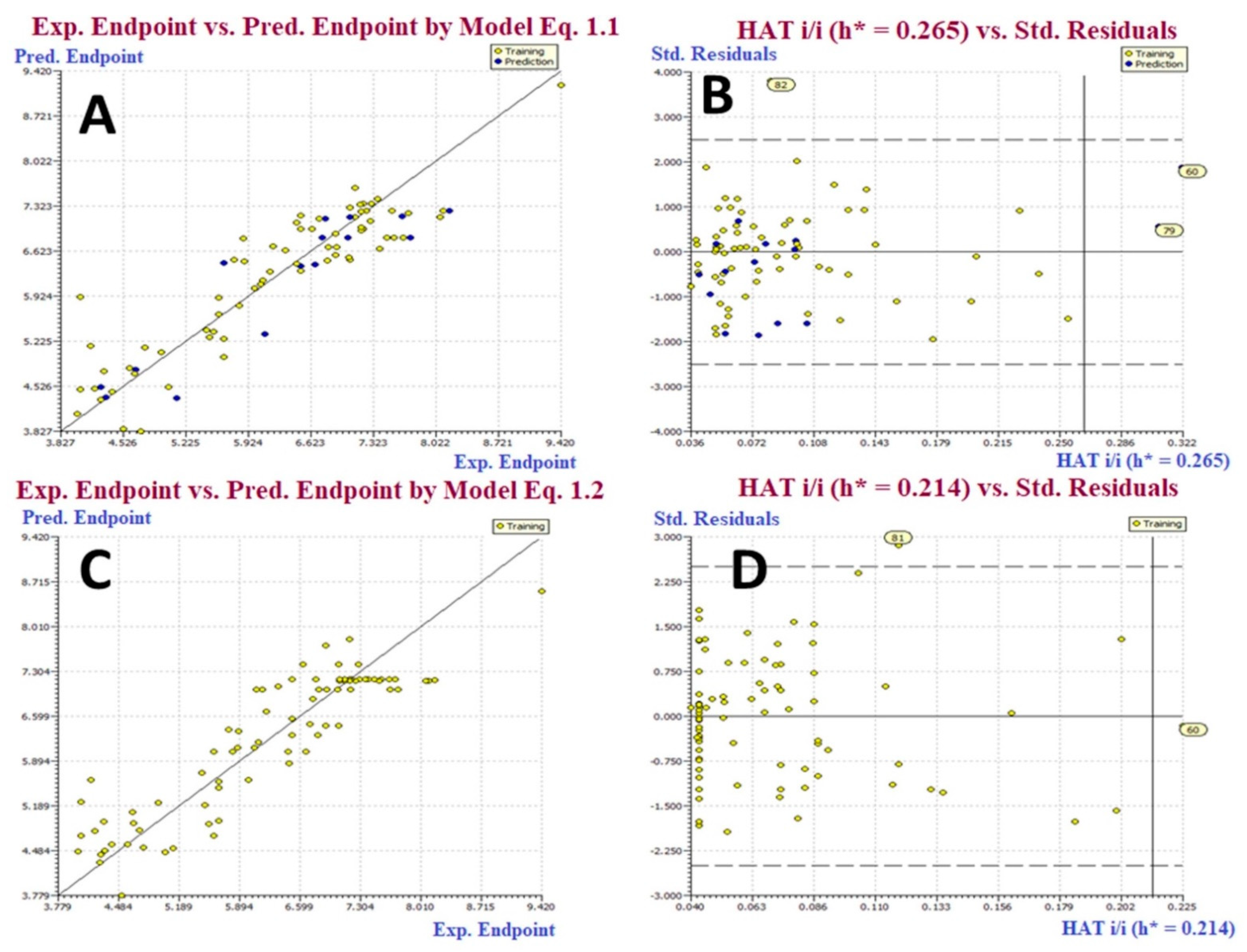 Molecules 27 04758 g002