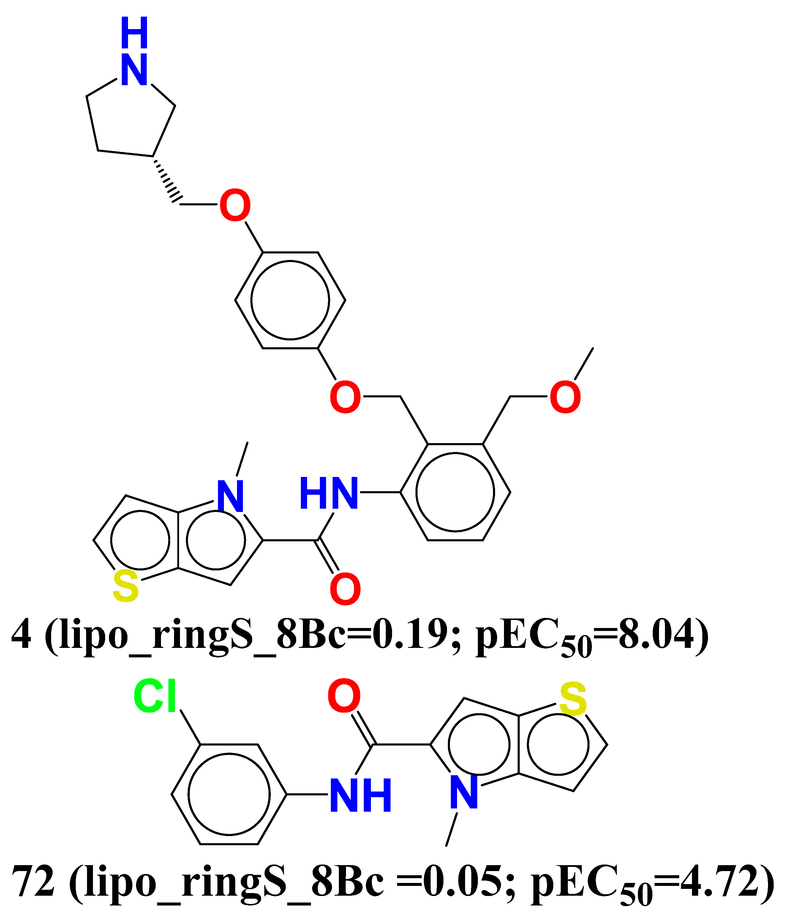 Molecules 27 04758 g006