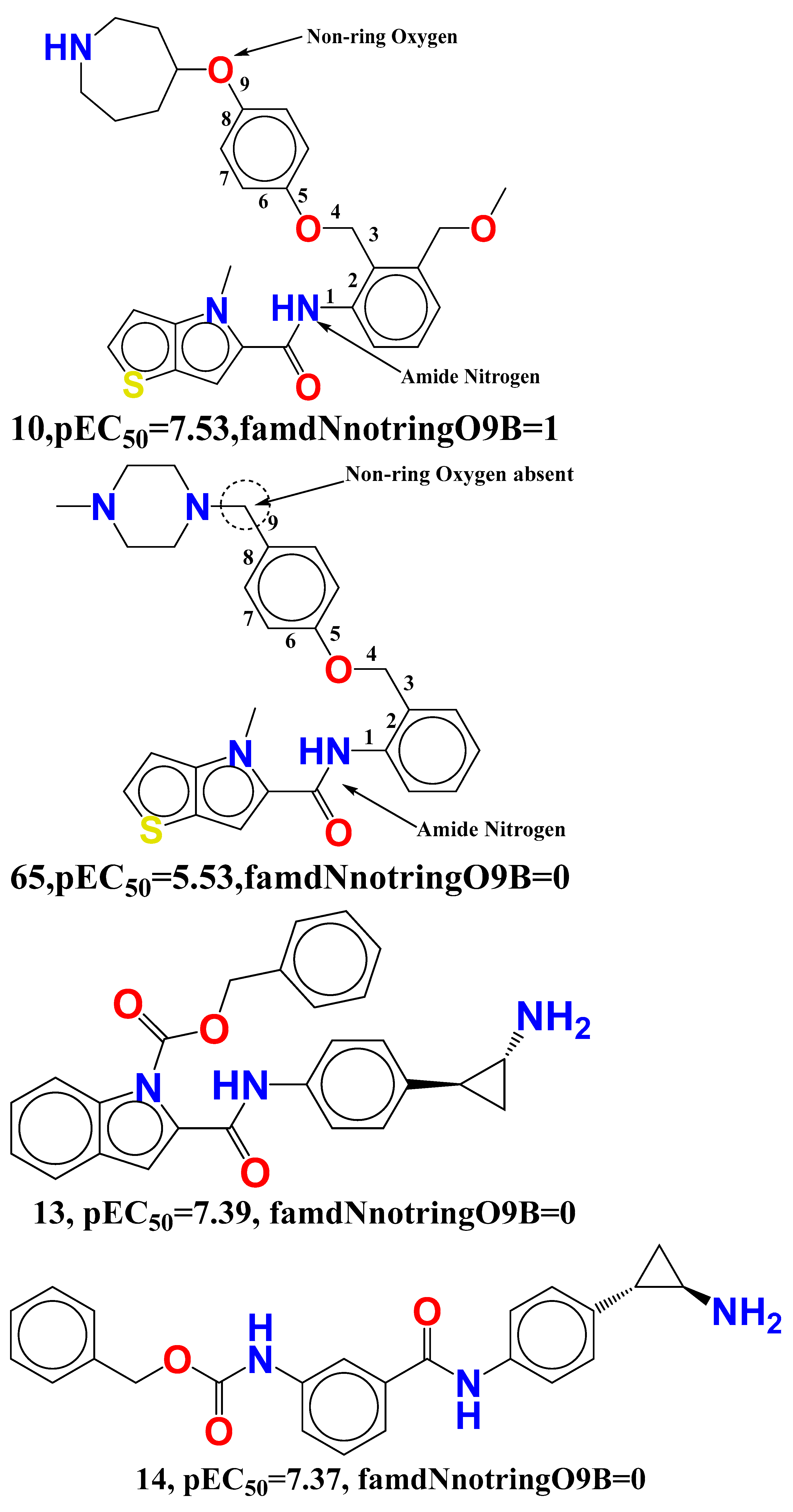 Molecules 27 04758 g007