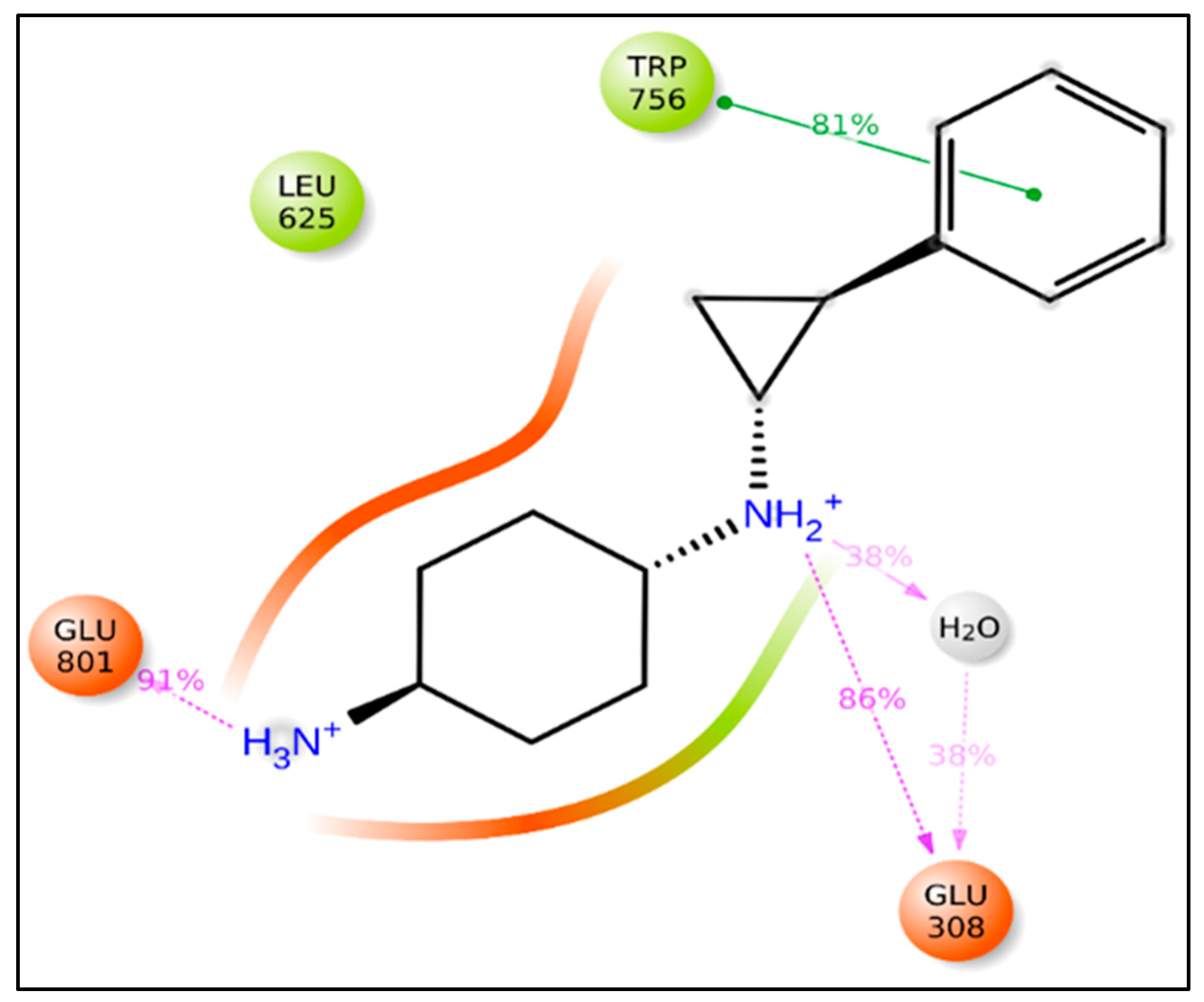 Molecules 27 04758 g009