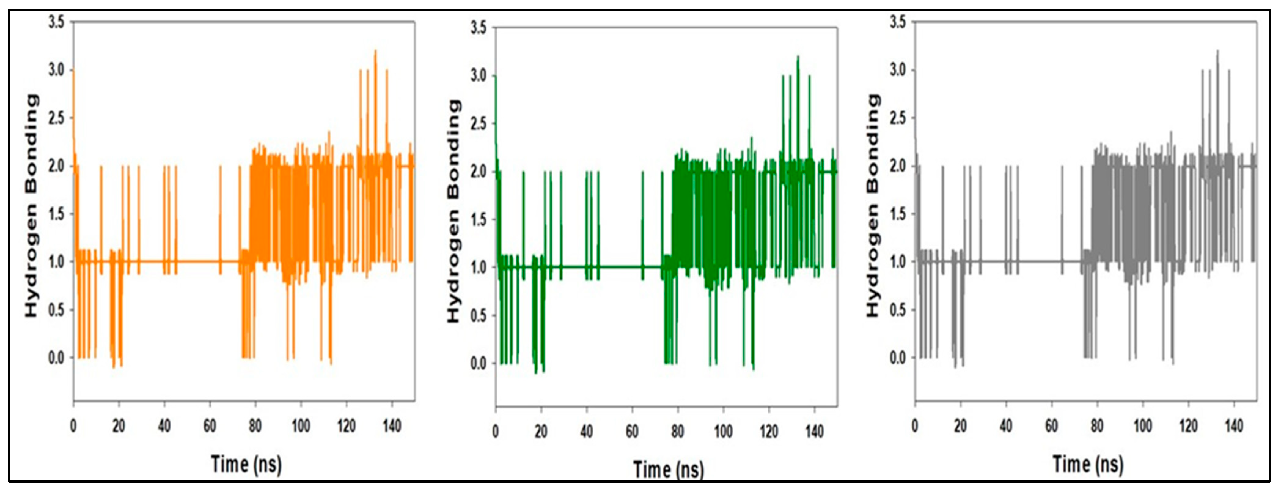 Molecules 27 04758 g016