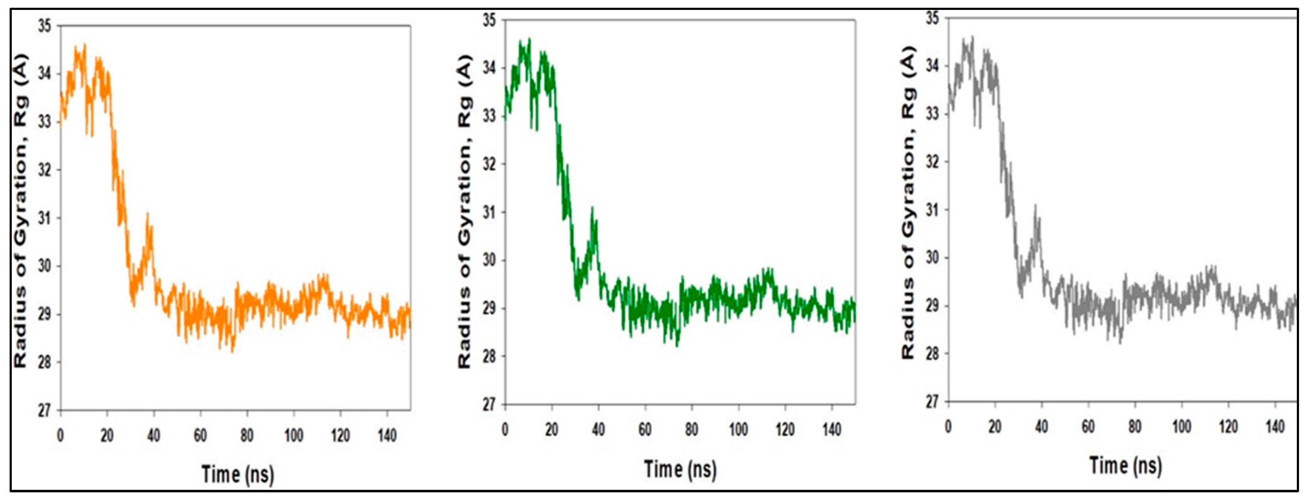 Molecules 27 04758 g018