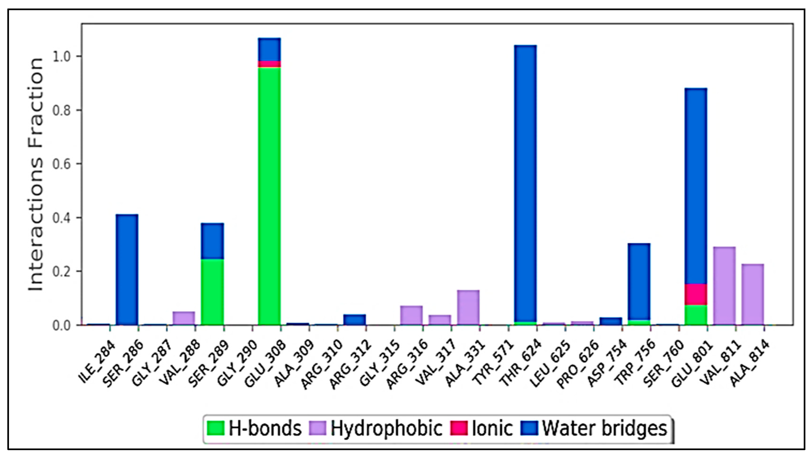 Molecules 27 04758 g019
