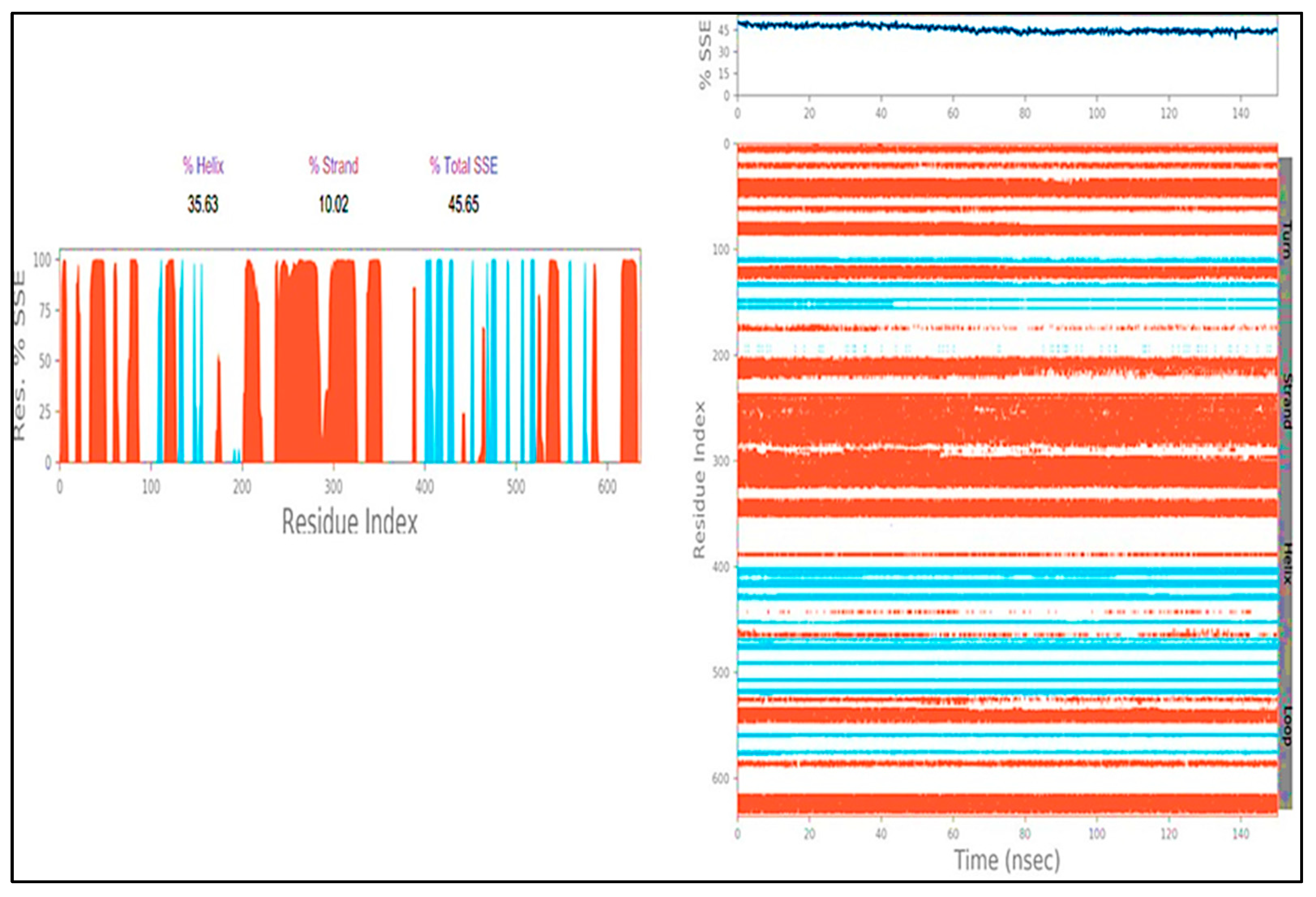 Molecules 27 04758 g021