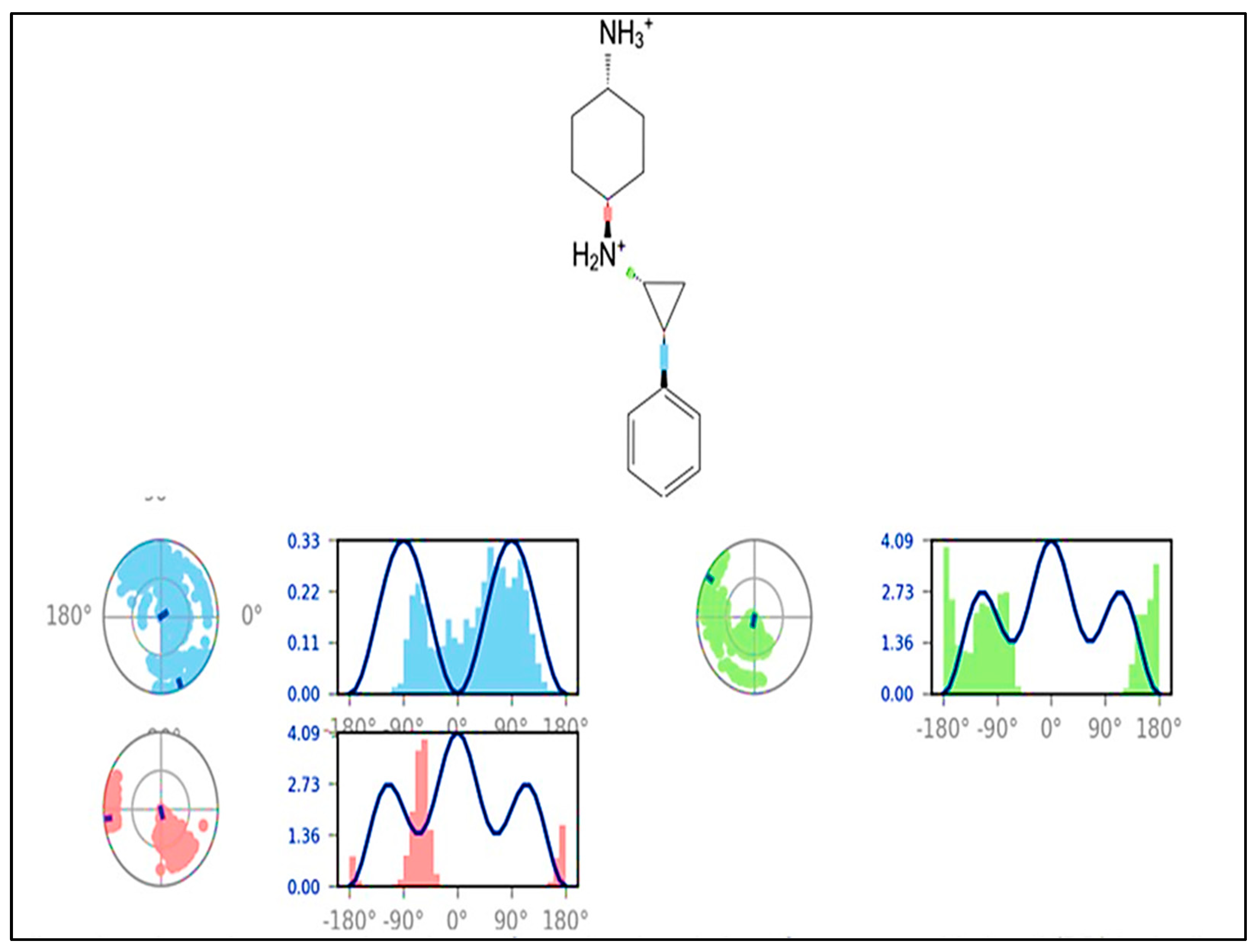 Molecules 27 04758 g023