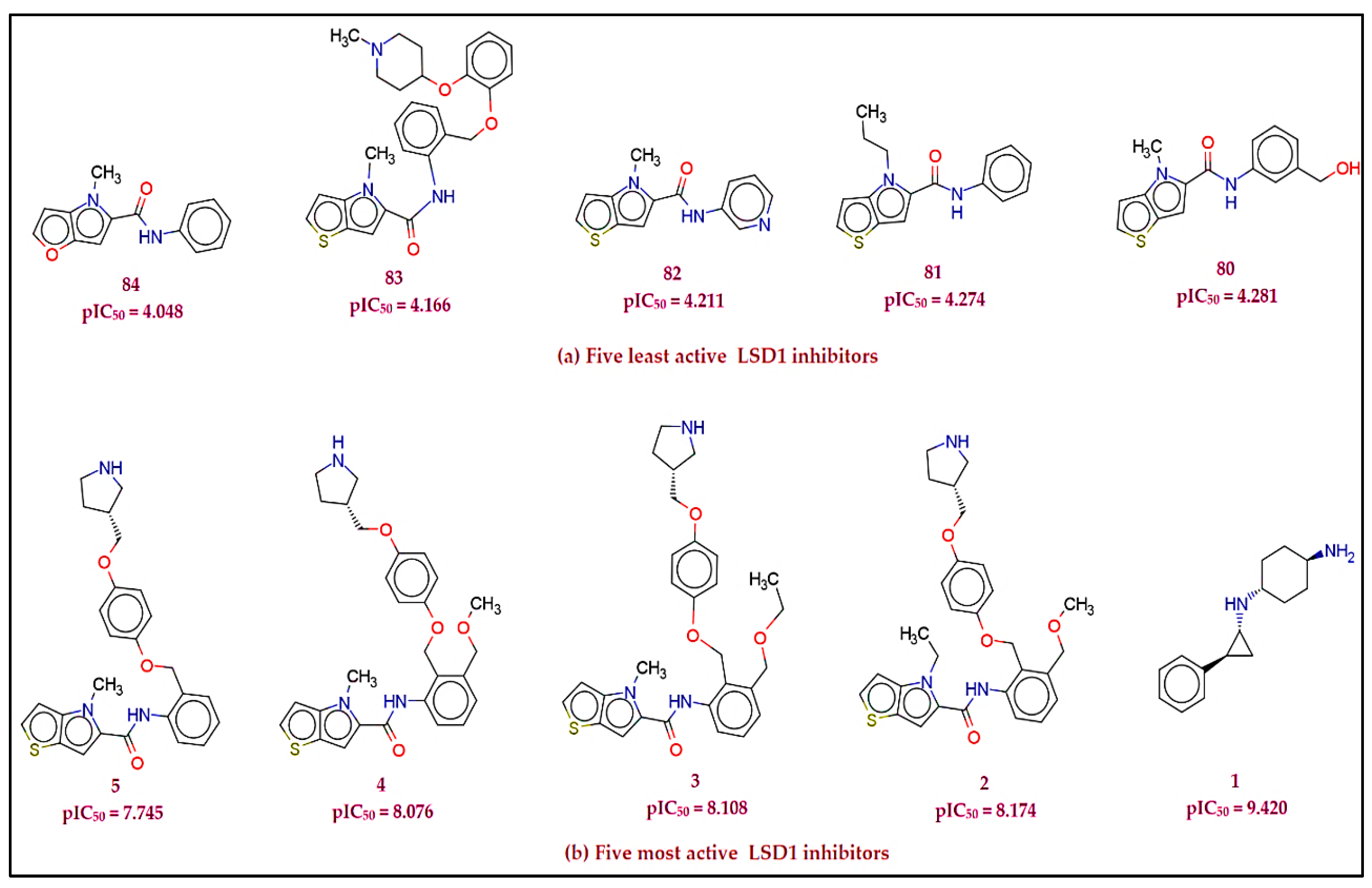 Molecules 27 04758 g025