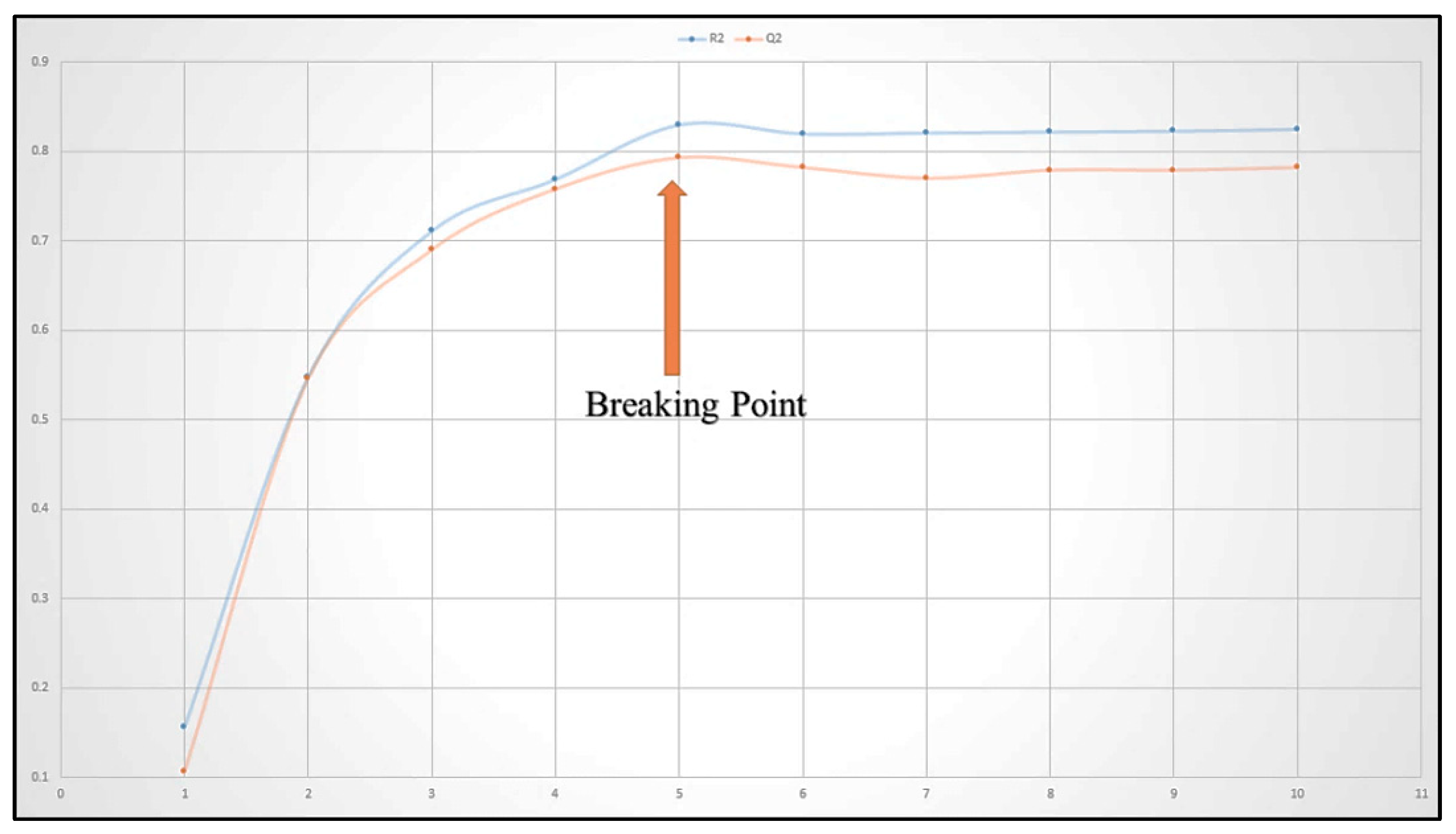 Molecules 27 04758 g026