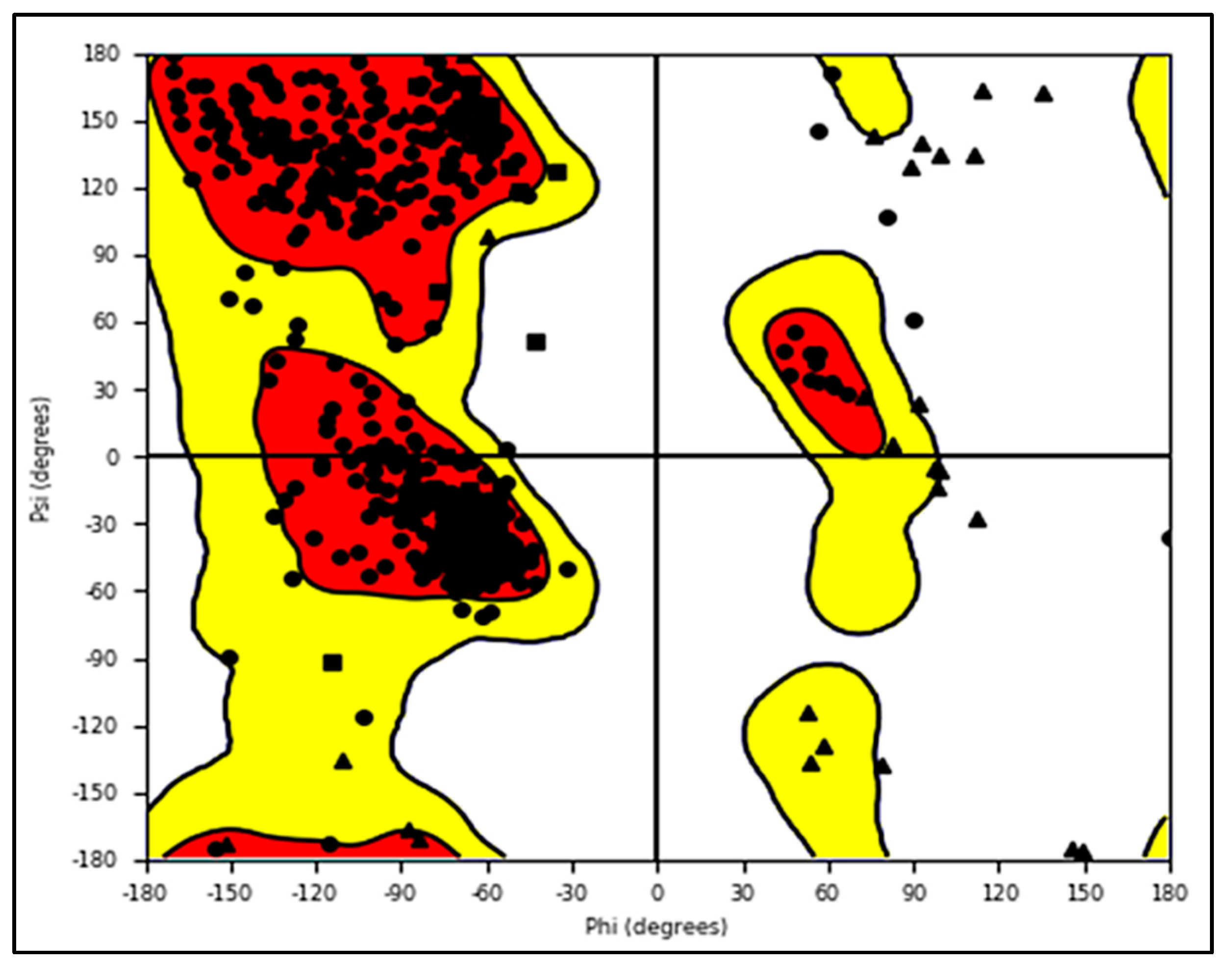 Molecules 27 04758 g027