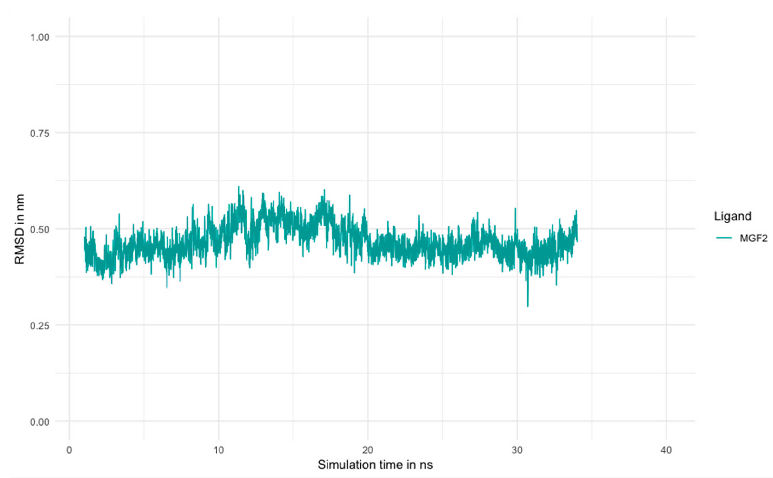 Molecules 27 04769 g003