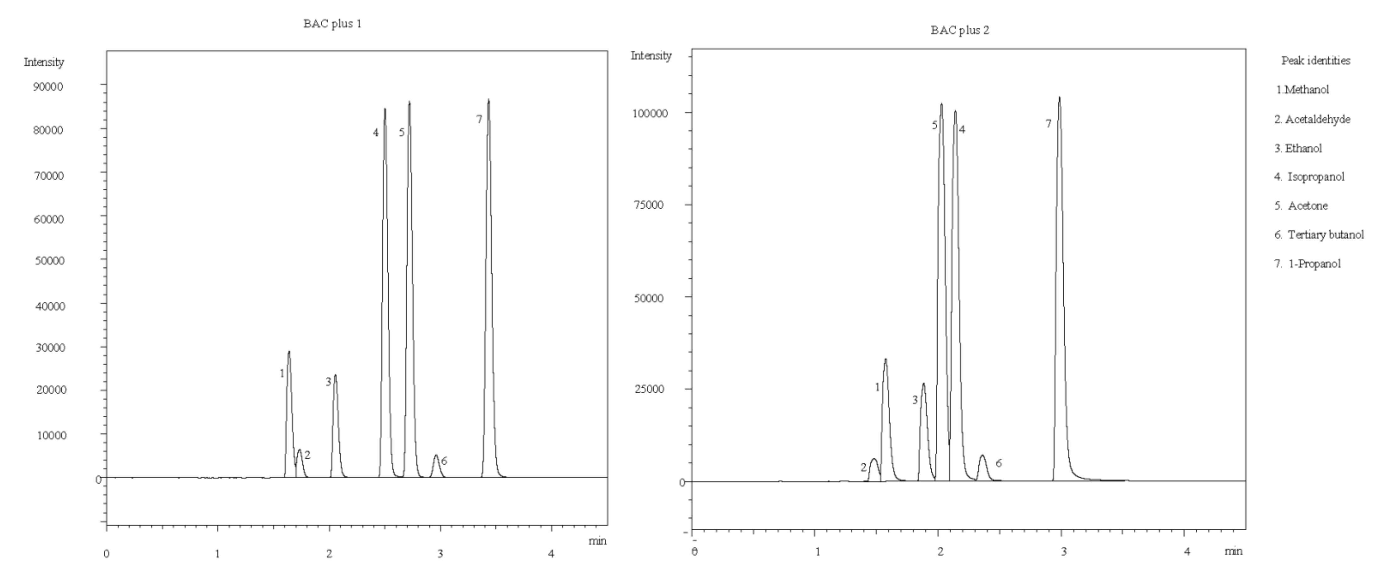 Molecules 27 04771 g001