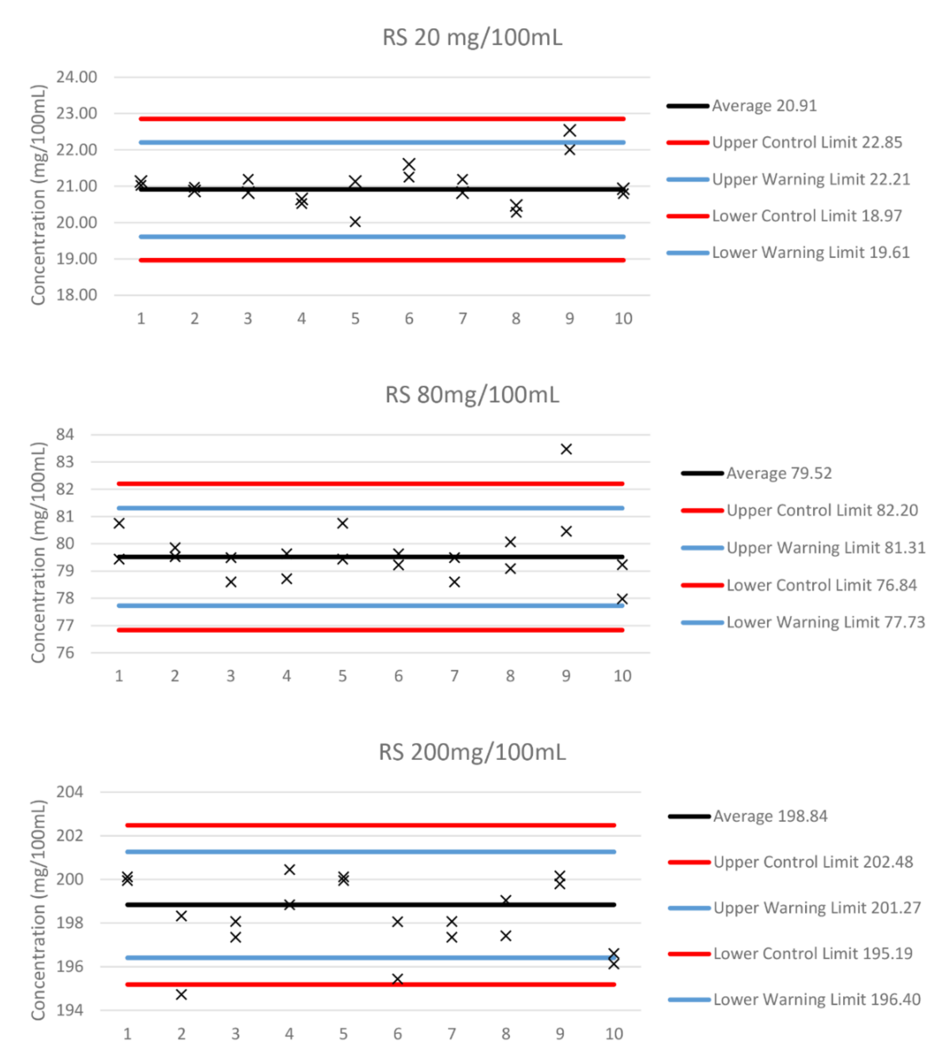 Molecules 27 04771 g002