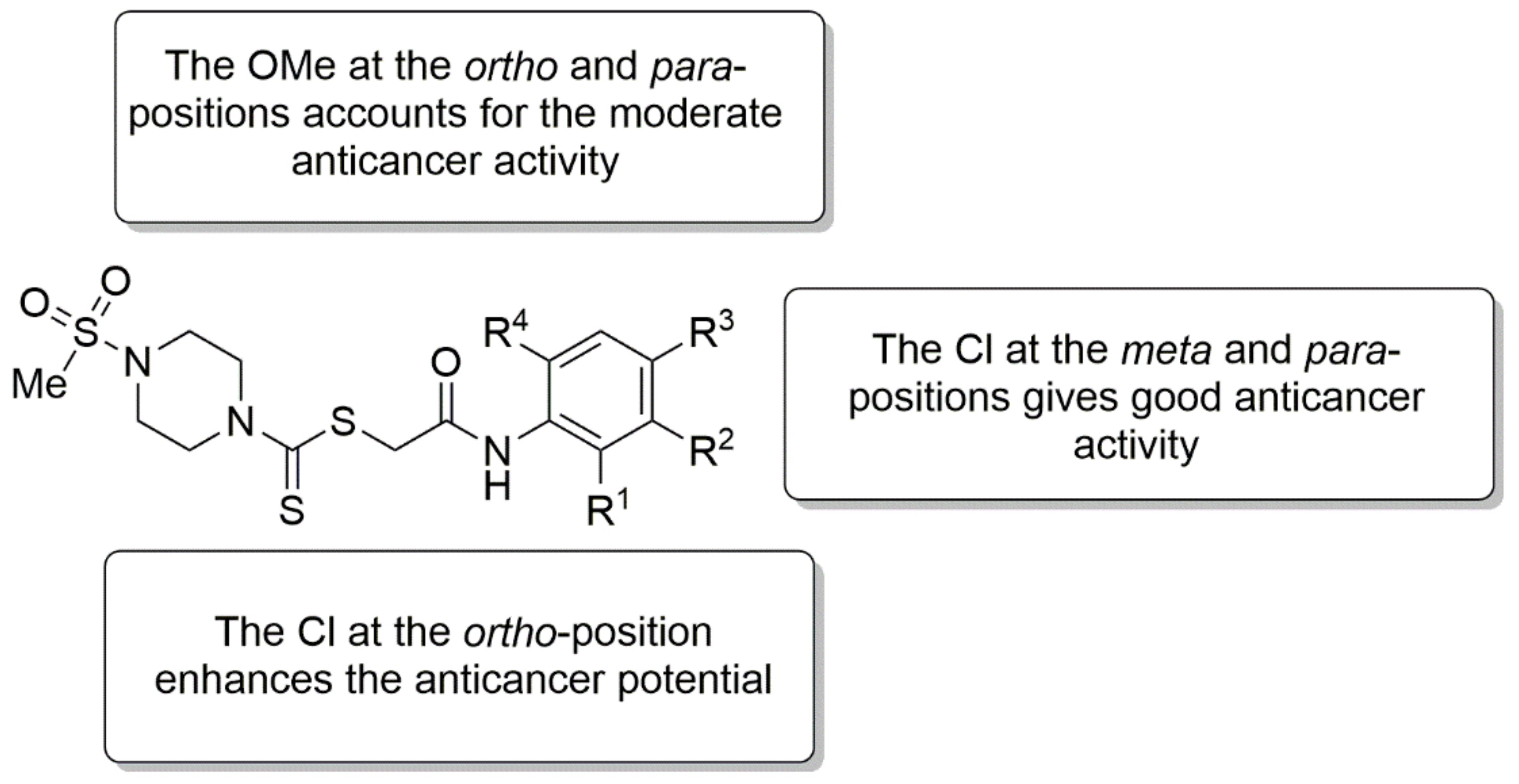 Molecules 27 04776 g005